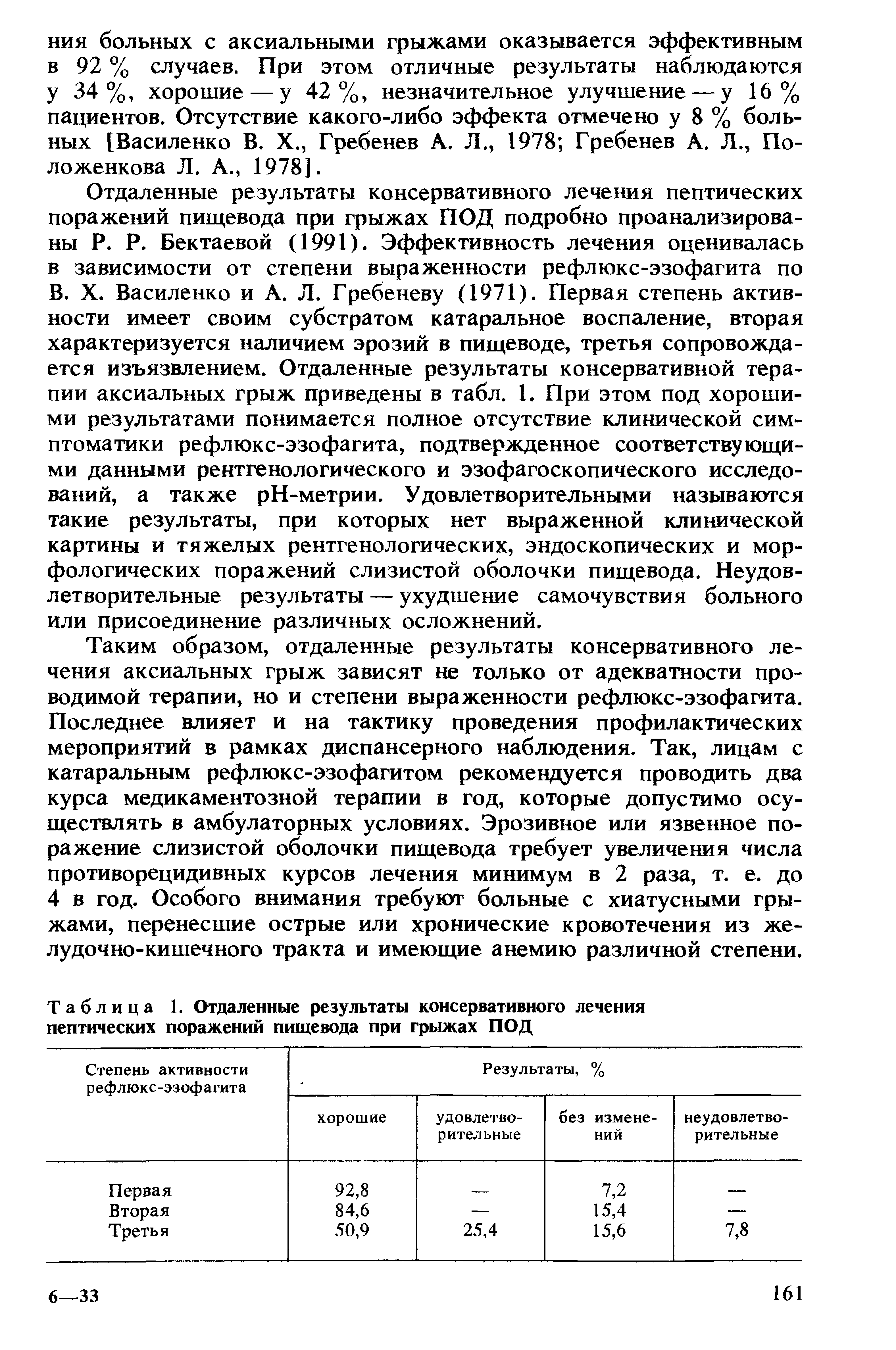 Таблица 1. Отдаленные результаты консервативного лечения пептических поражений пищевода при грыжах ПОД...