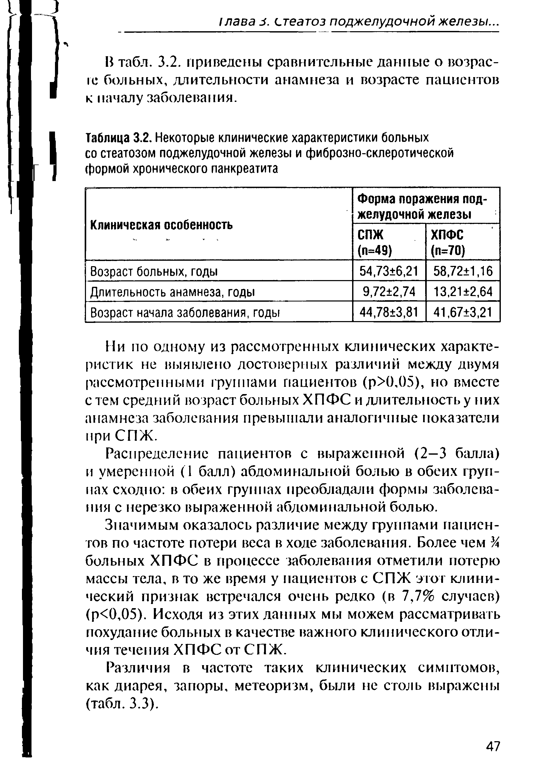 Таблица 3.2. Некоторые клинические характеристики больных со стеатозом поджелудочной железы и фиброзно-склеротической формой хронического панкреатита...