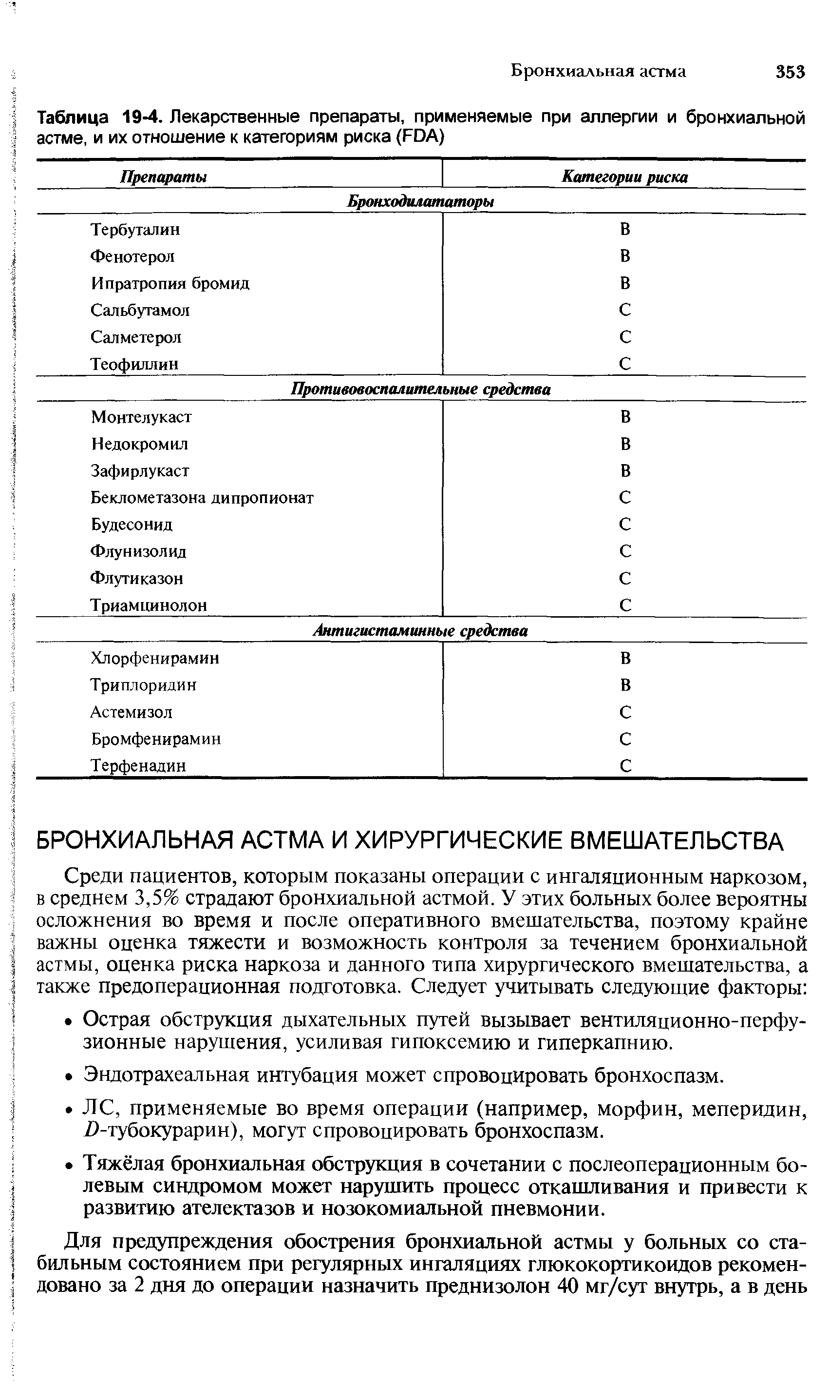 Таблица 19-4. Лекарственные препараты, применяемые при аллергии и бронхиальной астме, и их отношение к категориям риска (FDA)...