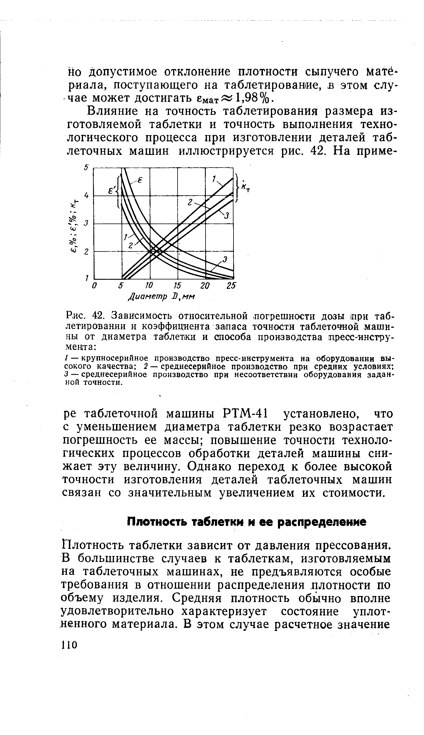 Рис. 42. Зависимость относительной погрешности дозы при таблетировании и коэффициента запаса точности таблеточной машины от диаметра таблетки и способа производства пресс-инстру-медта ...