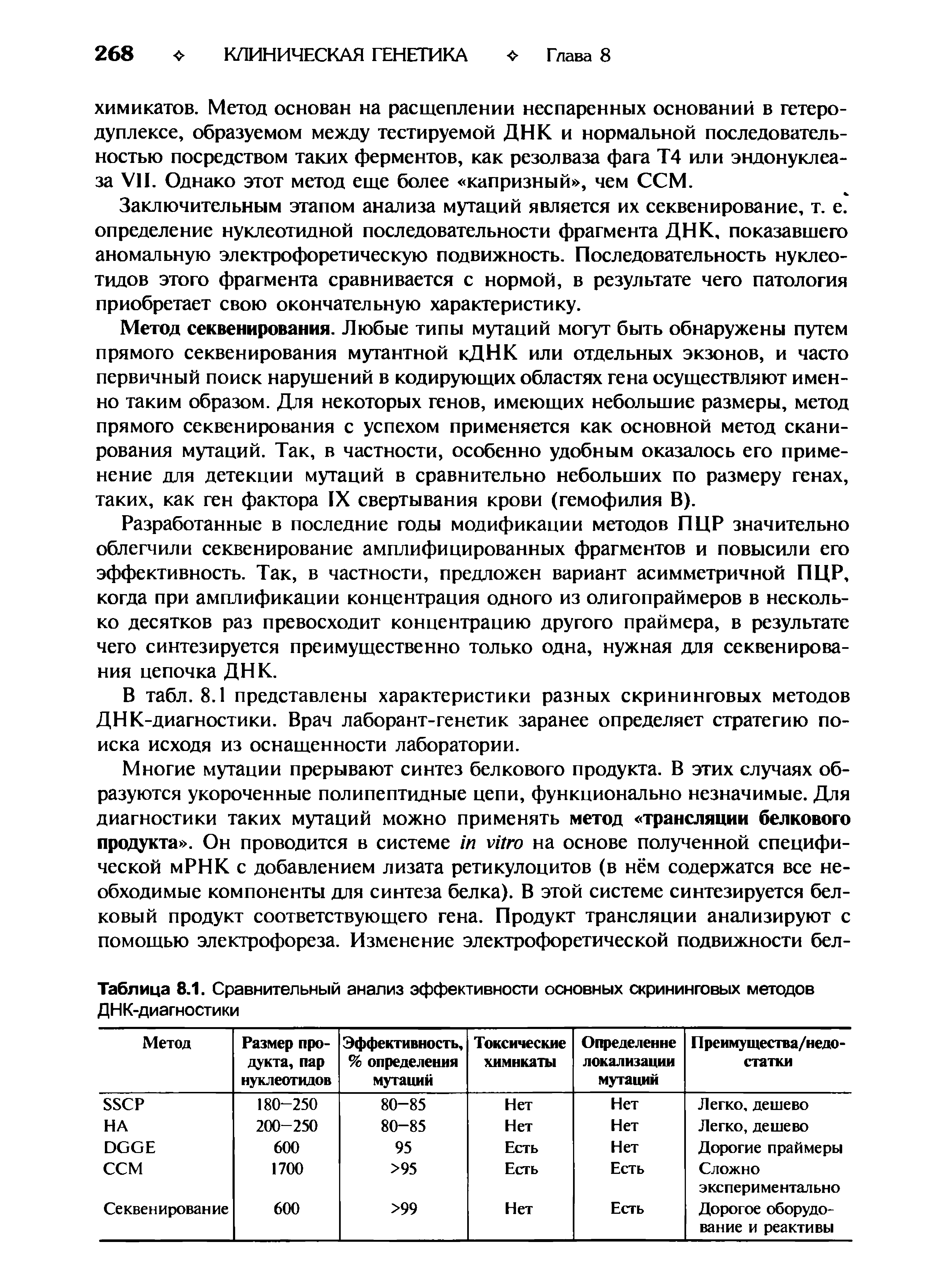 Таблица 8.1. Сравнительный анализ эффективности основных скрининговых методов ДНК-диагностики...