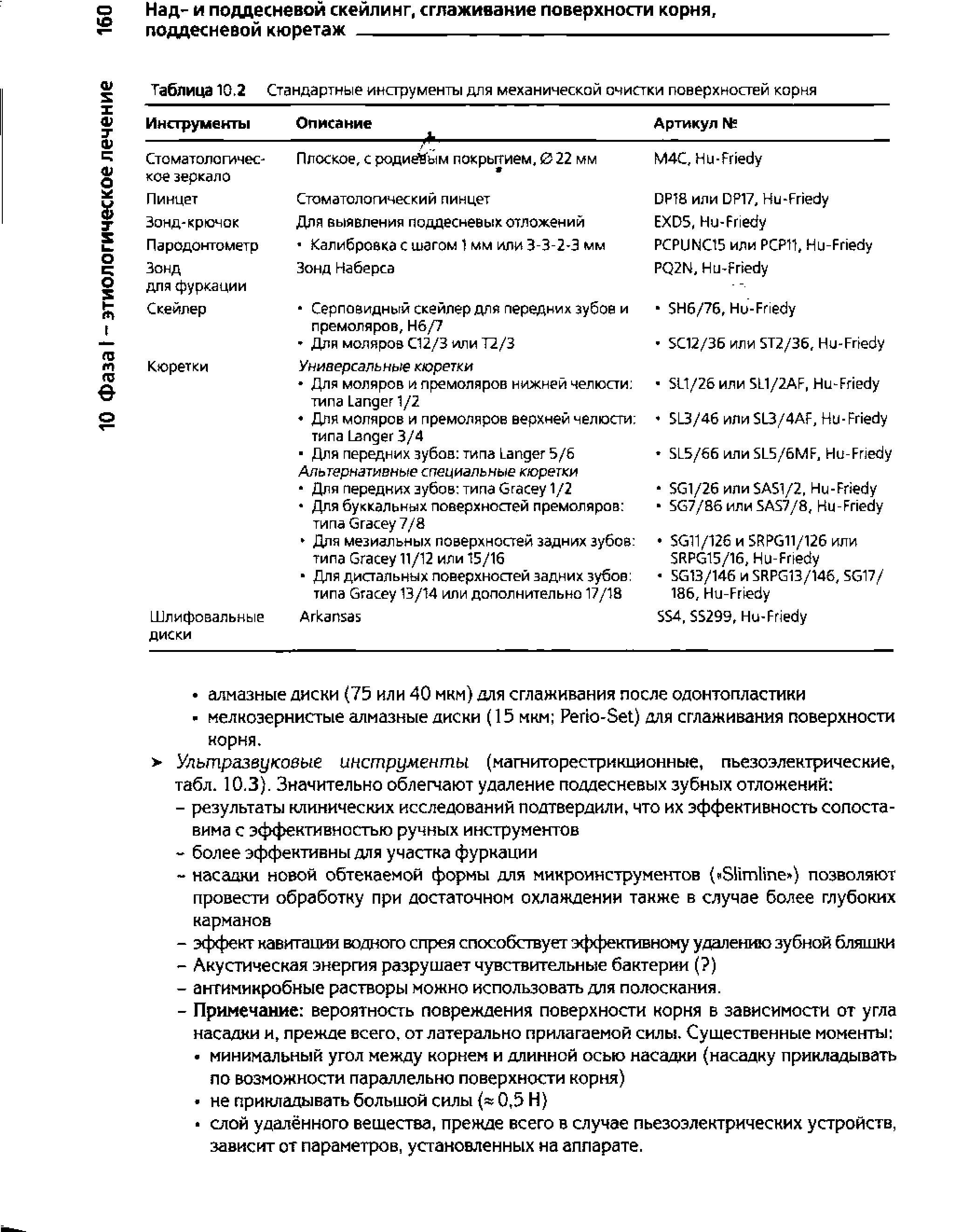 Таблица 10.2 Стандартные инструменты для механической очистки поверхностей корня...