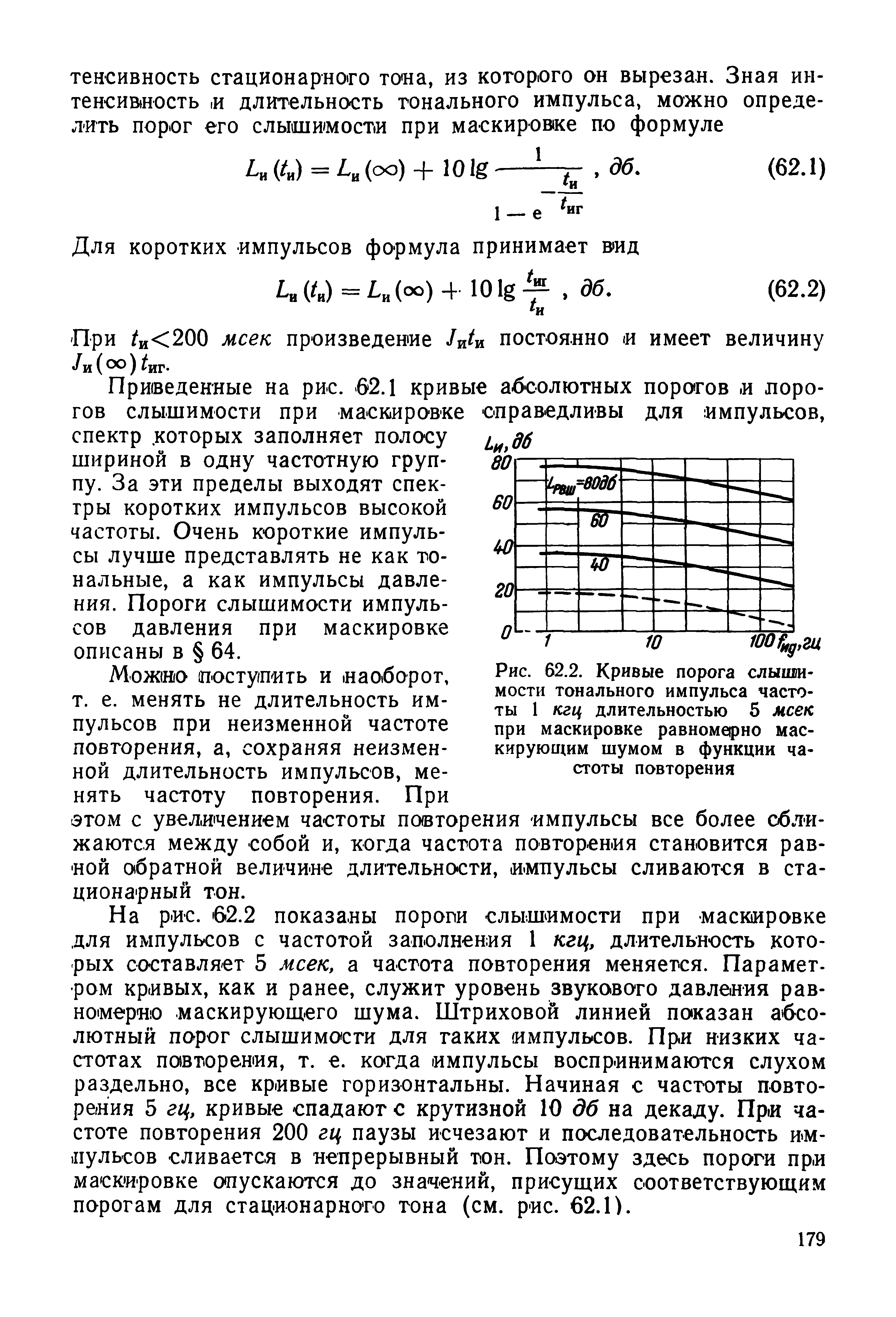 Рис. 62.2. Кривые порога слышимости тонального импульса частоты 1 кгц длительностью 5 мсек при маскировке равномерно маскирующим шумом в функции частоты повторения...