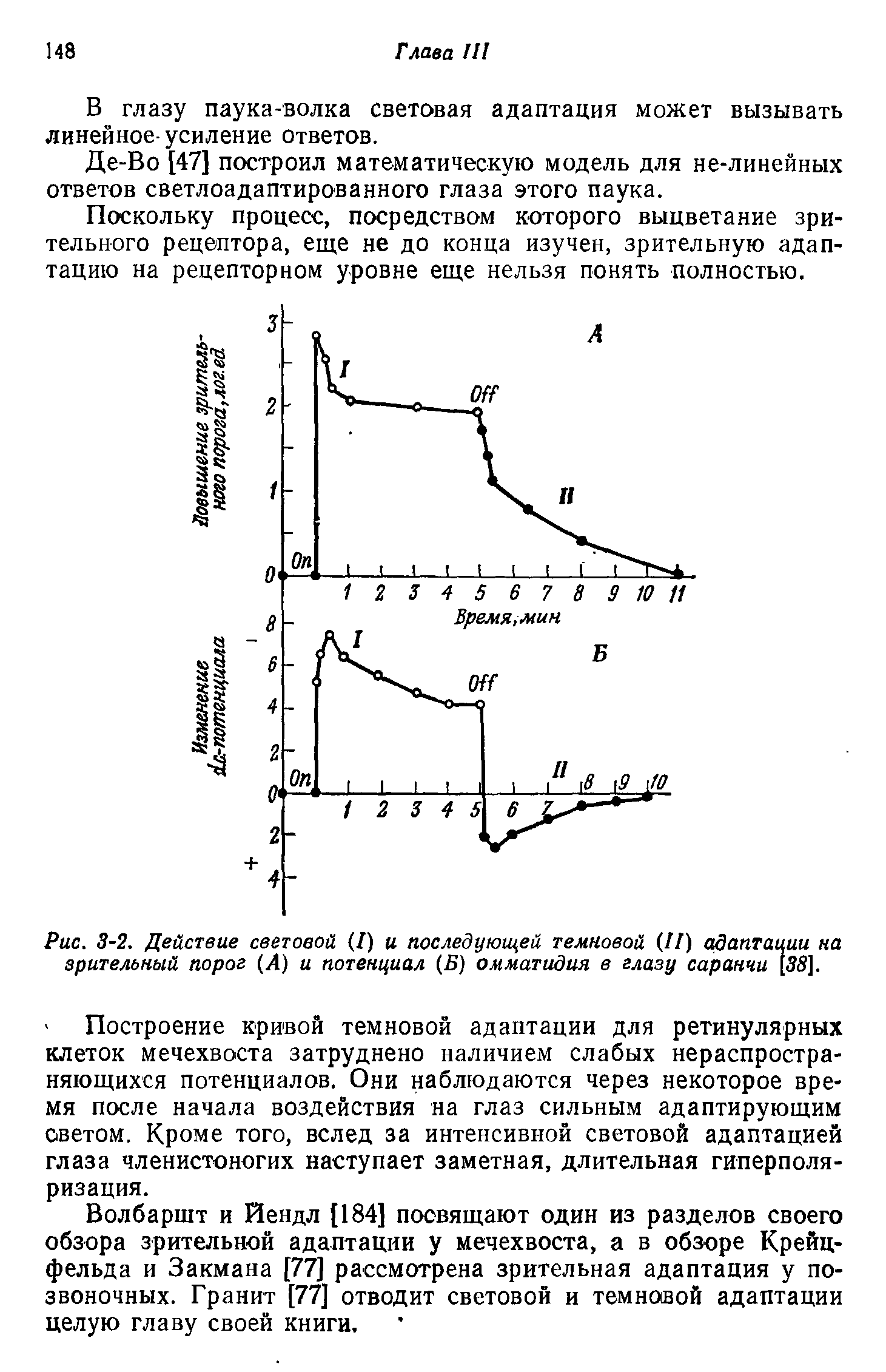 Рис. 3-2. Действие световой (7) и последующей темновой (II) адаптации на зрительный порог (Л) и потенциал (Б) омматидия в глазу саранчи [33].