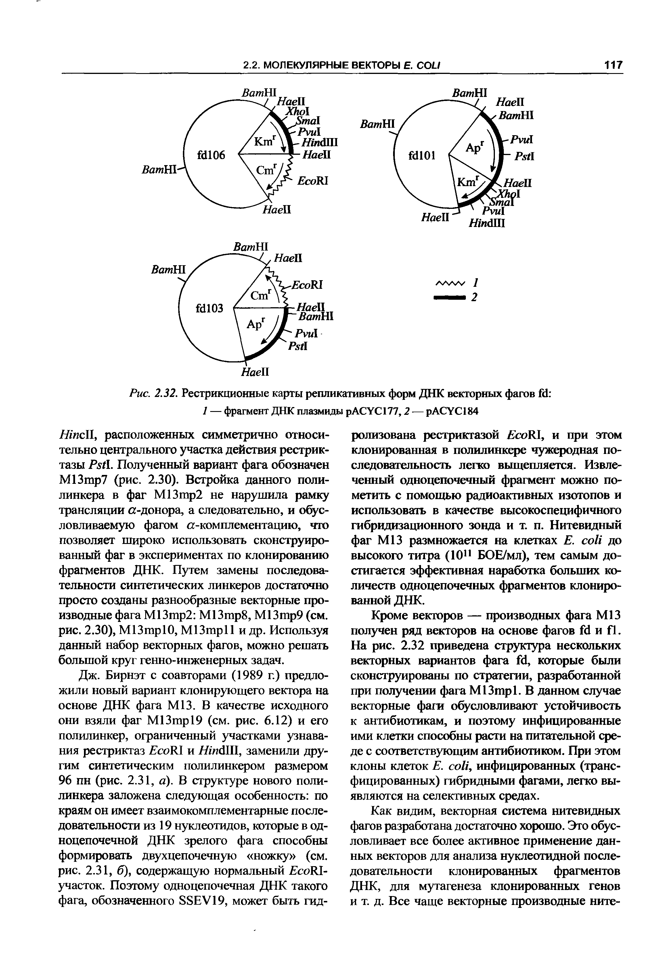 Рис. 2.32. Рестрикционные карты репликативных форм ДНК векторных фагов И ...