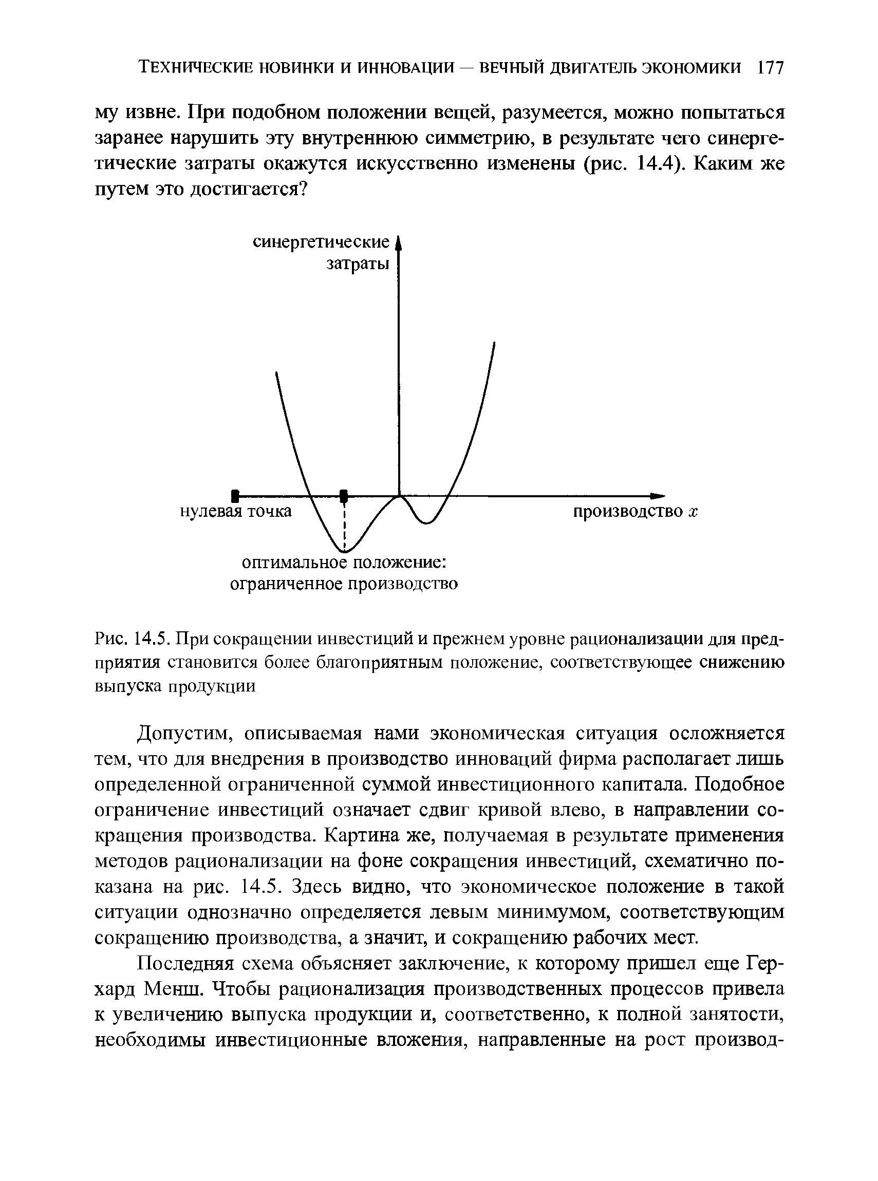 Рис. 14.5. При сокращении инвестиций и прежнем уровне рационализации для предприятия становится более благоприятным положение, соответствующее снижению выпуска продукции...