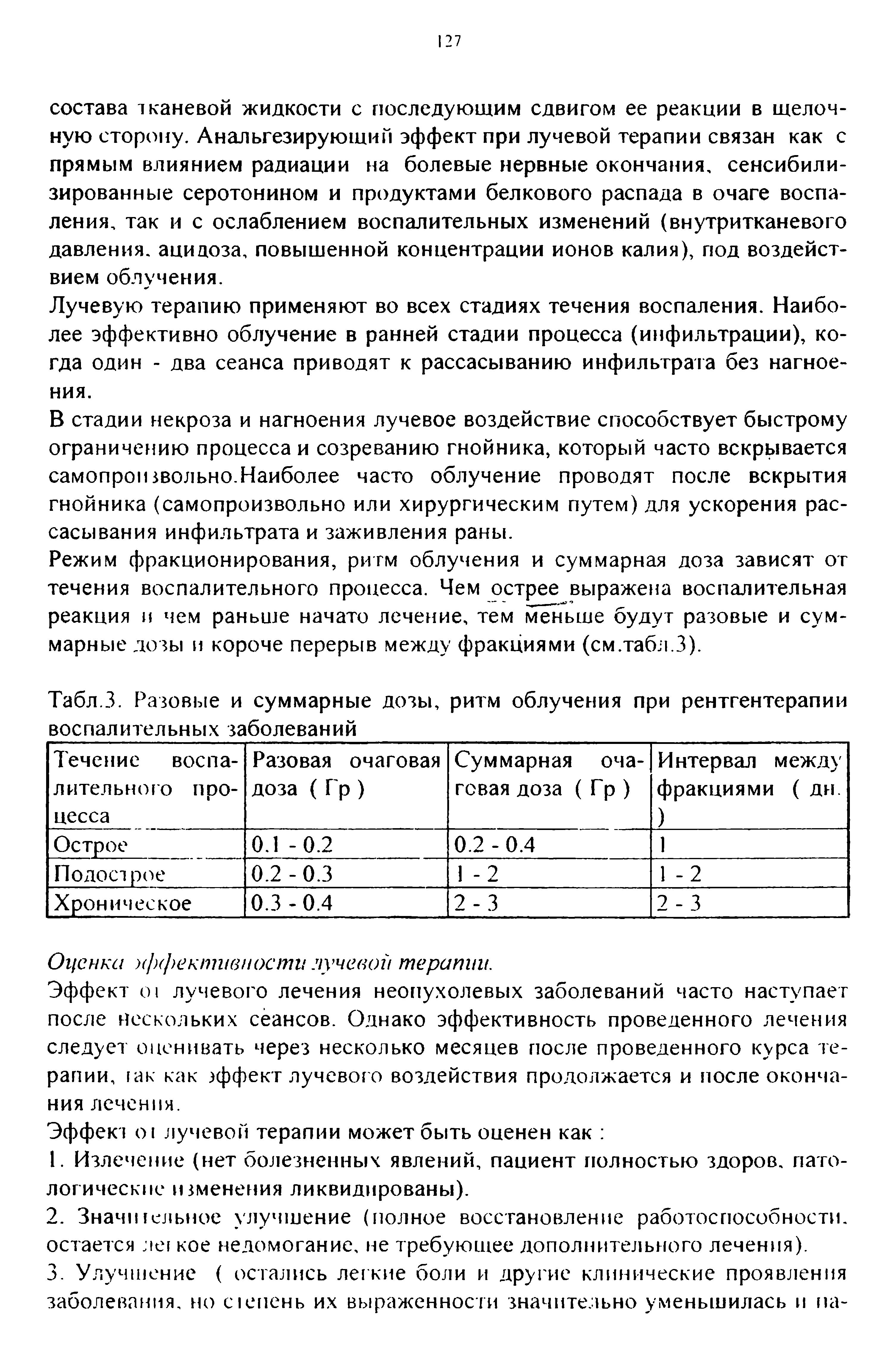 Табл.З. Разовые и суммарные дозы, ритм облучения при рентгентерапии воспалительных заболеваний...