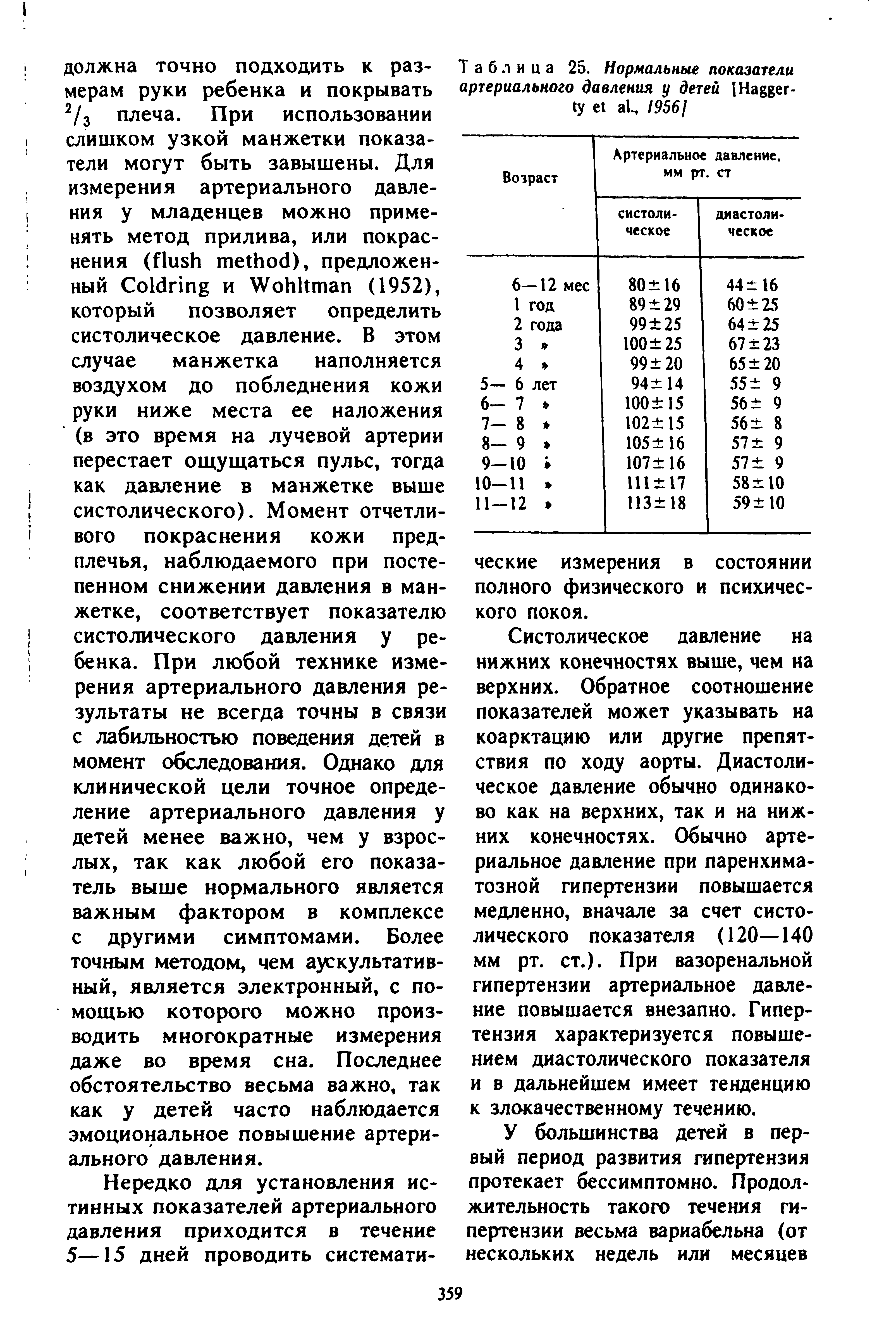 Таблица 25. Нормальные показатели артериального давления у детей H , 19561...