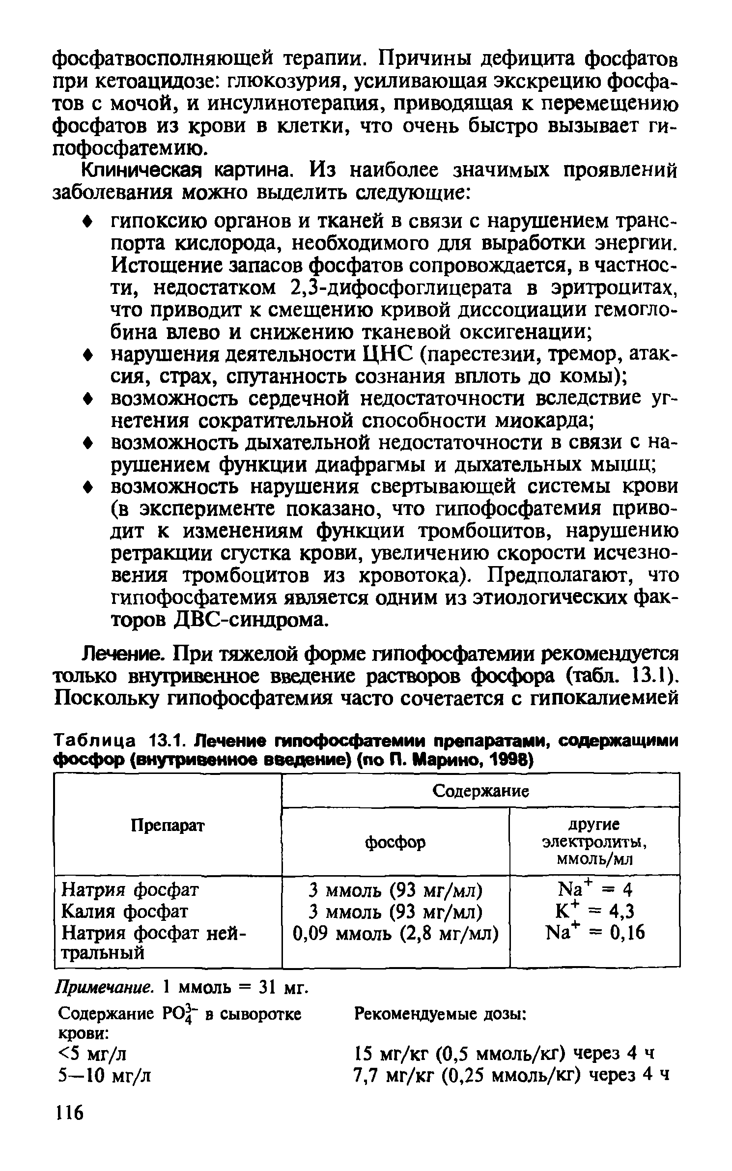 Таблица 13.1. Лечение гипофосфатемии препаратами, содержащими фосфор (внутривенное введение) (по П. Марино, 1998)...