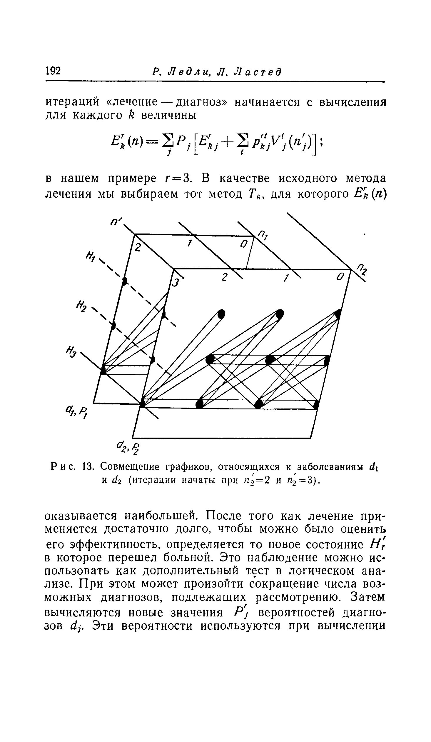 Рис. 13. Совмещение графиков, относящихся к заболеваниям и 2 (итерации начаты при п2 = 2 и п2=3).