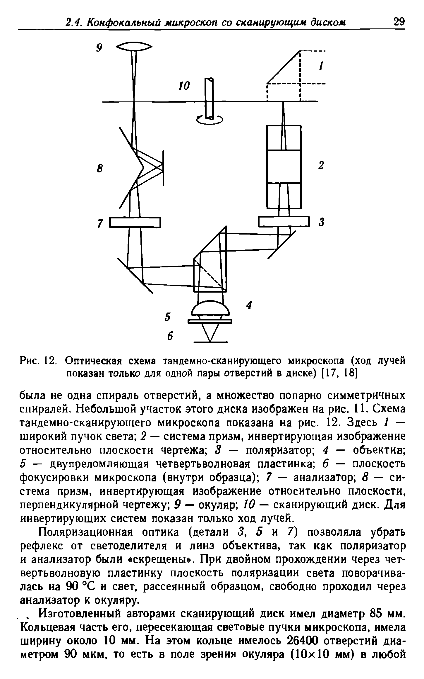 Рис. 12. Оптическая схема тандемно-сканирующего микроскопа (ход лучей показан только для одной пары отверстий в диске) [17, 18]...