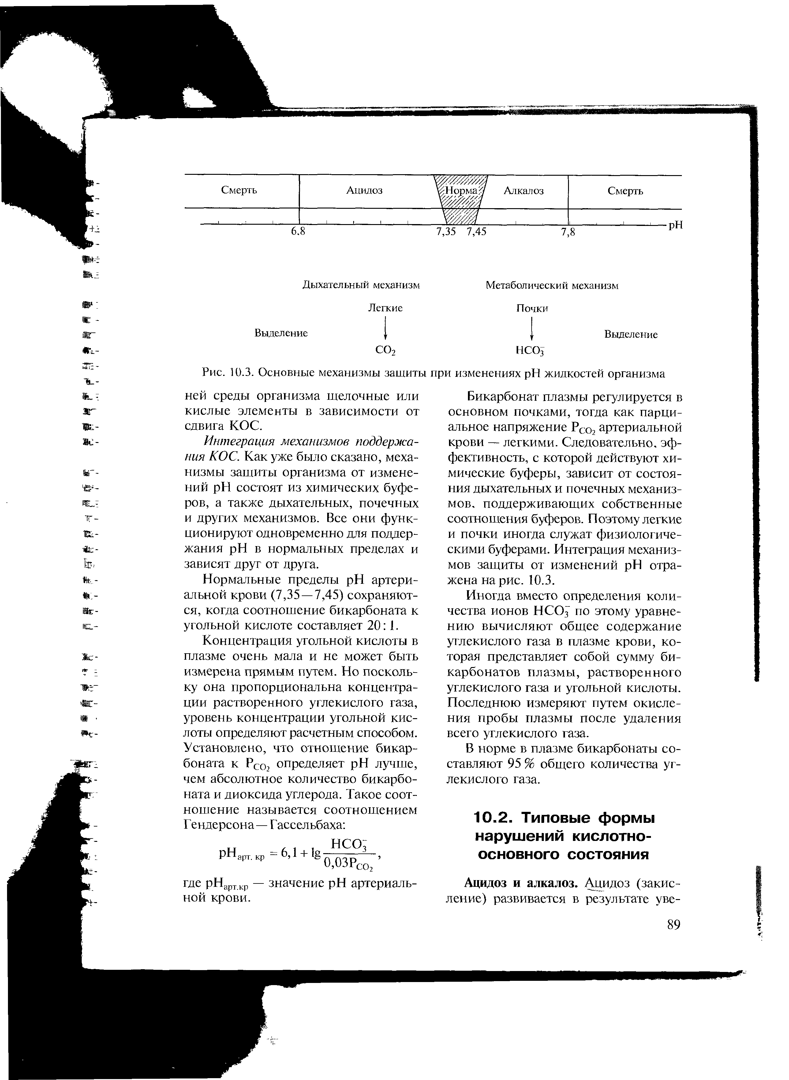 Рис. 10.3. Основные механизмы защиты ней среды организма щелочные или кислые элементы в зависимости от сдвига КОС.