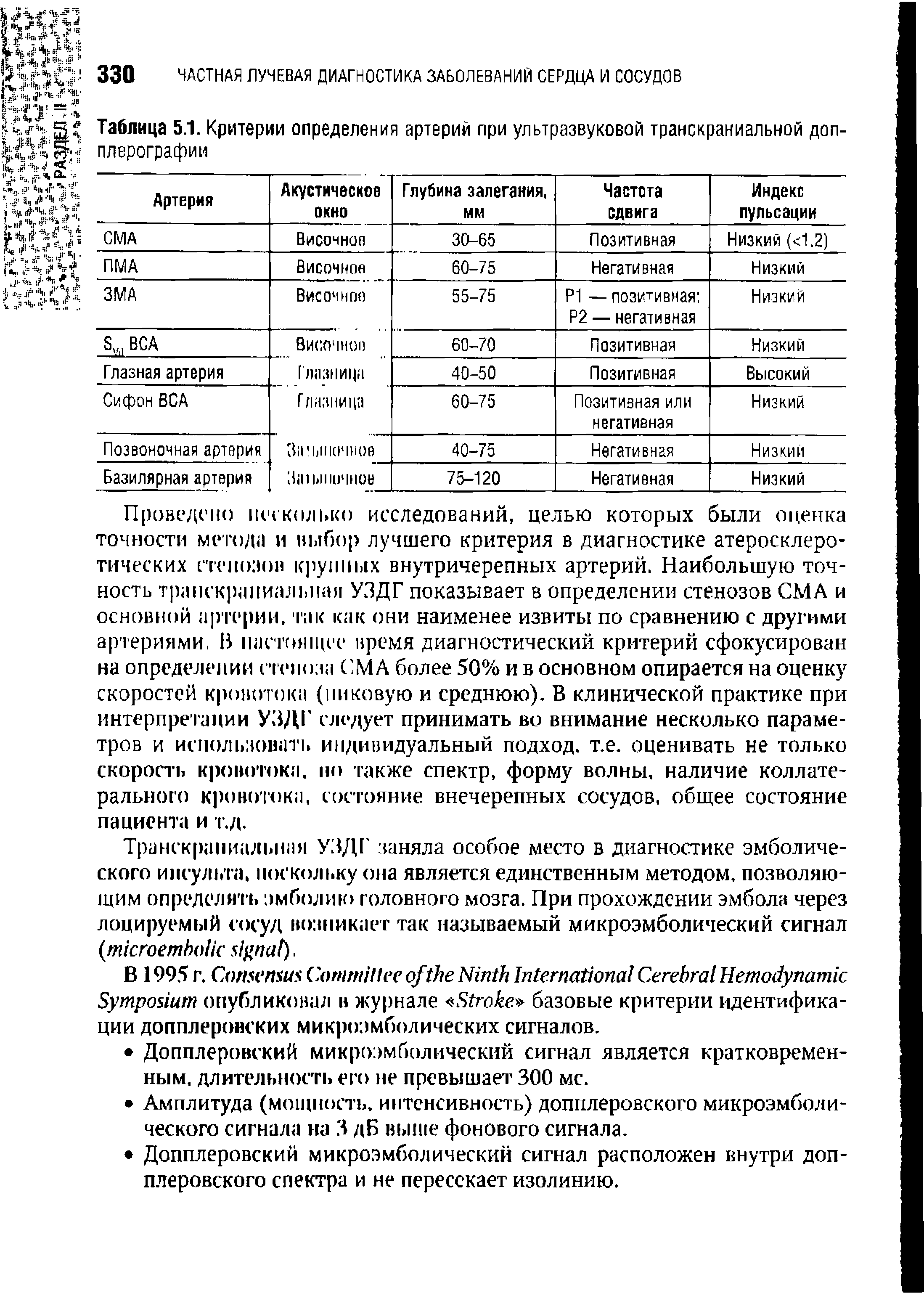 Таблица 5.1. Критерии определения артерий при ультразвуковой транскраниальной допплерографии...