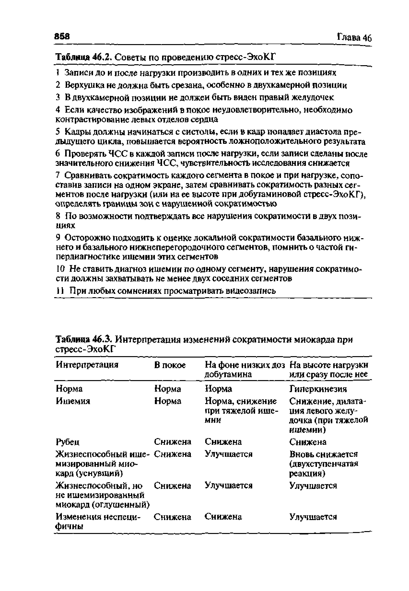 Таблица 46.3. Интерпретация изменений сократимости миокарда при стресс-ЭхоКГ...