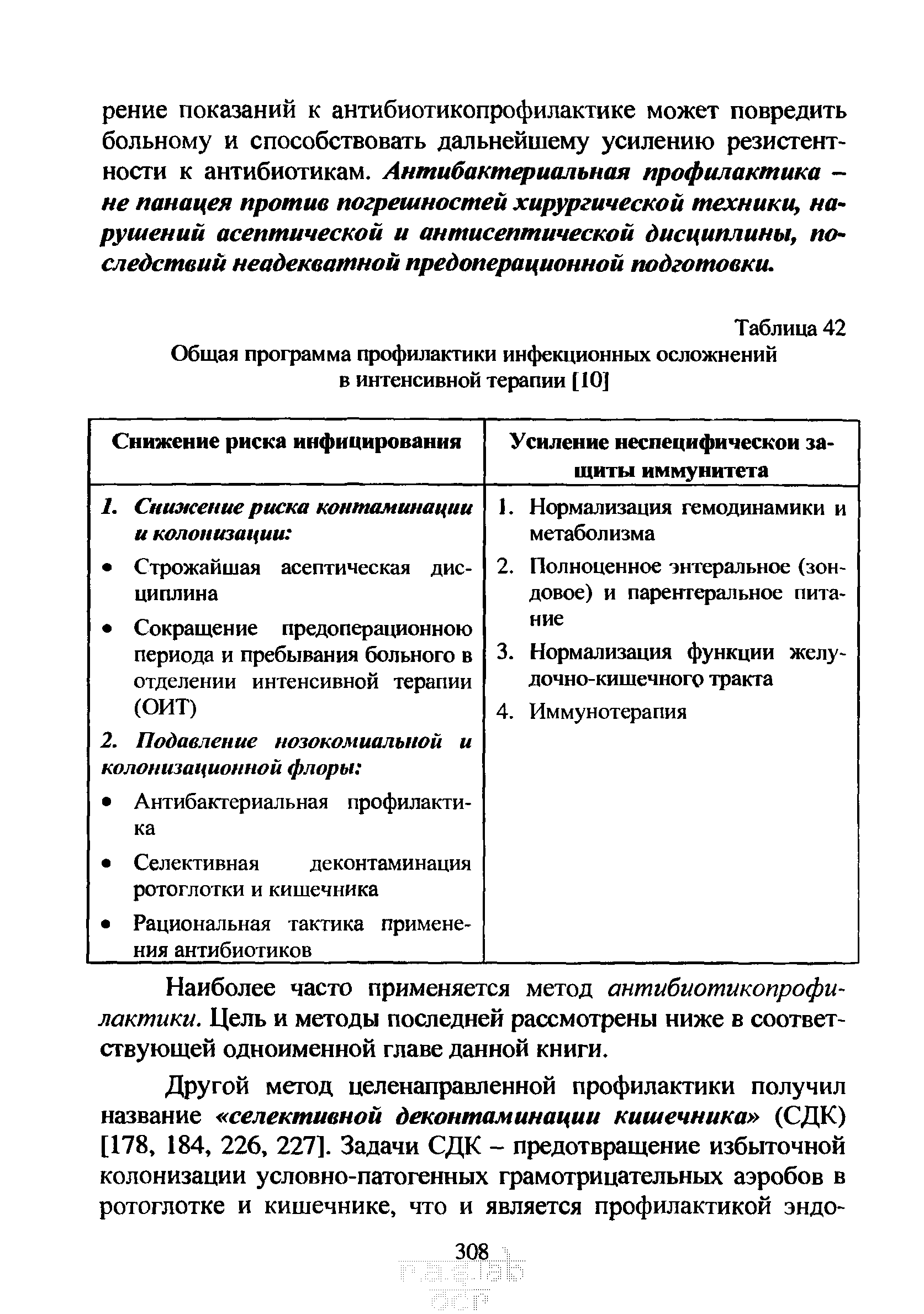 Таблица 42 Общая программа профилактики инфекционных осложнений в интенсивной терапии [10]...