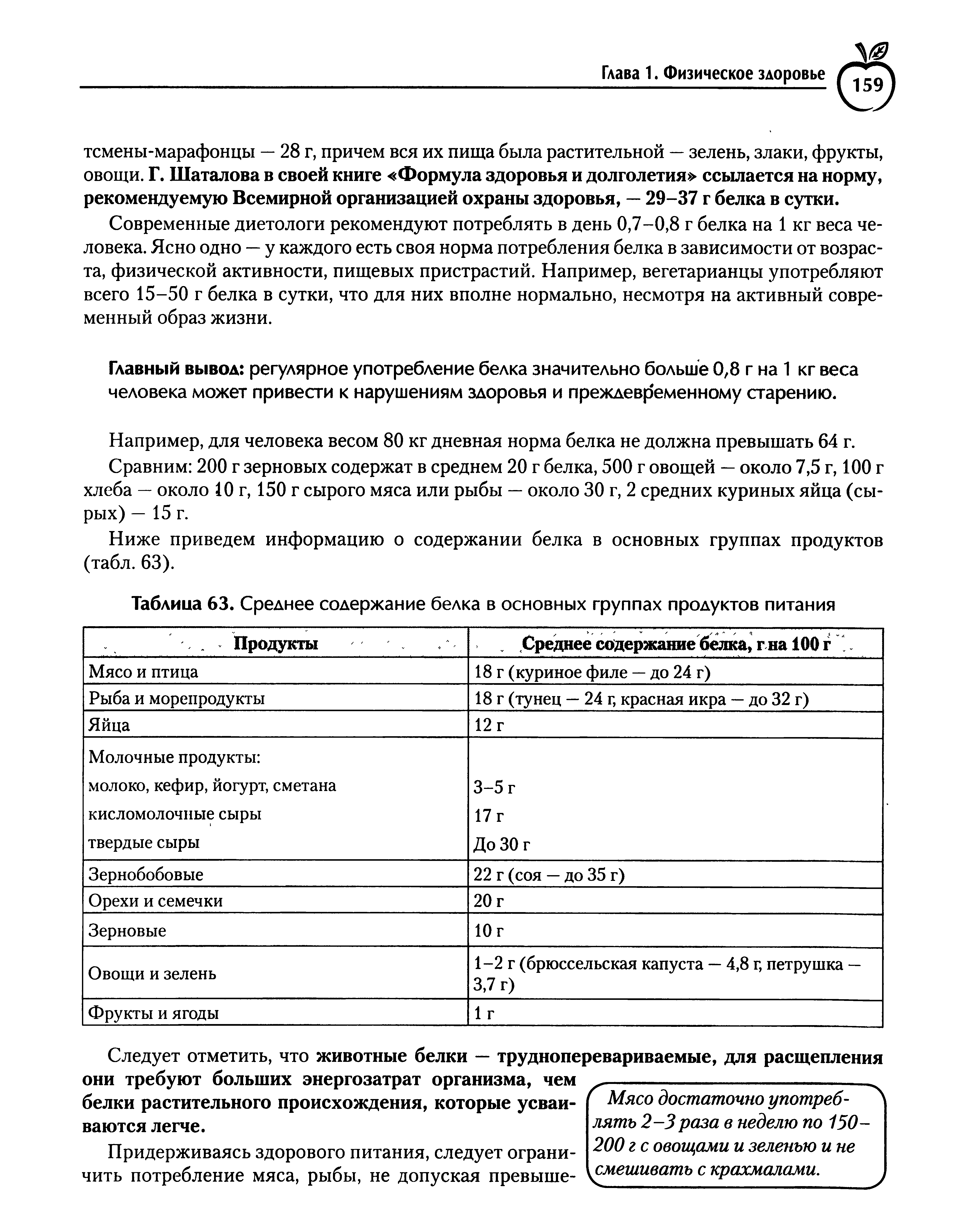 Таблица 63. Среднее содержание белка в основных группах продуктов питания...