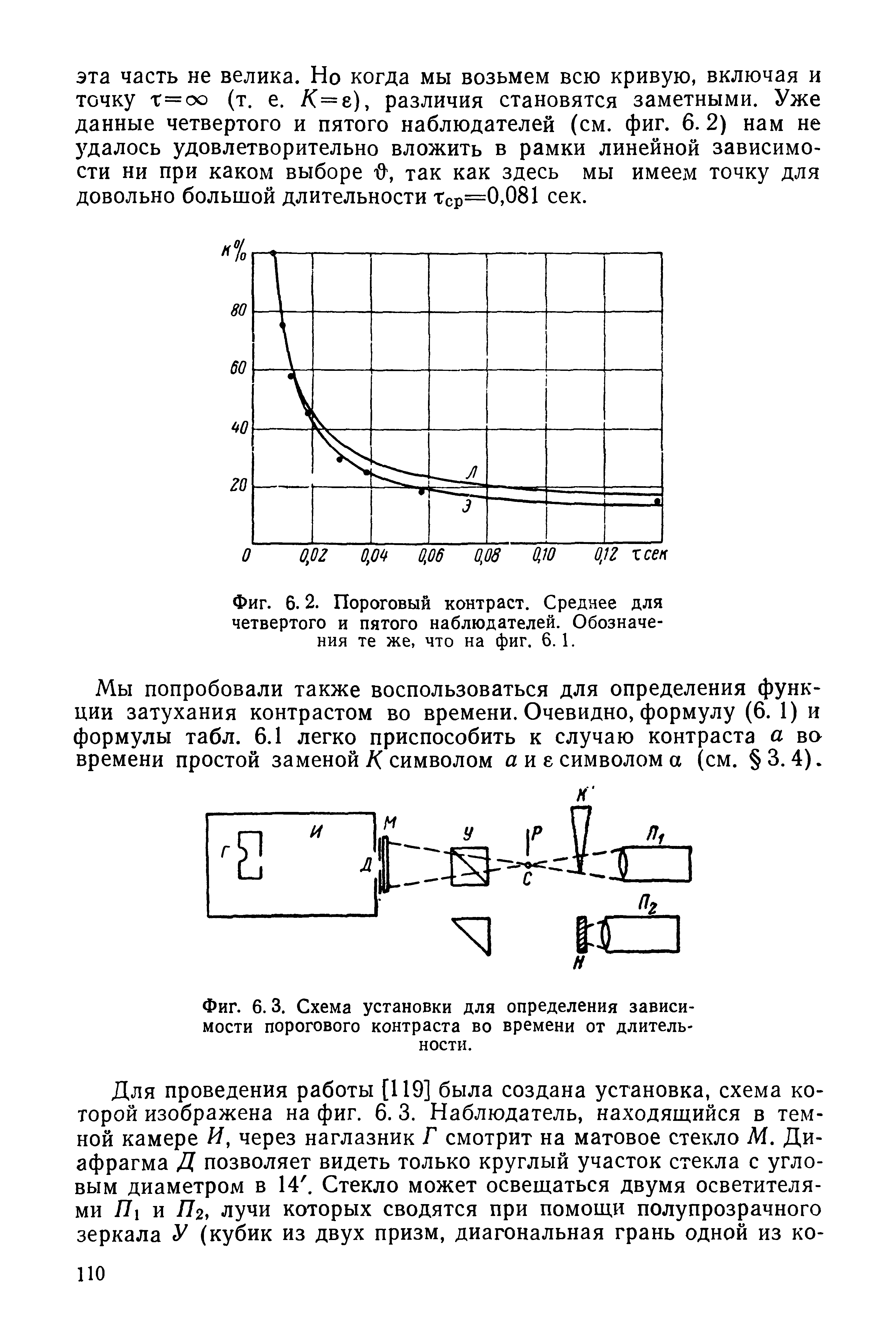 Фиг. 6.3. Схема установки для определения зависимости порогового контраста во времени от длительности.