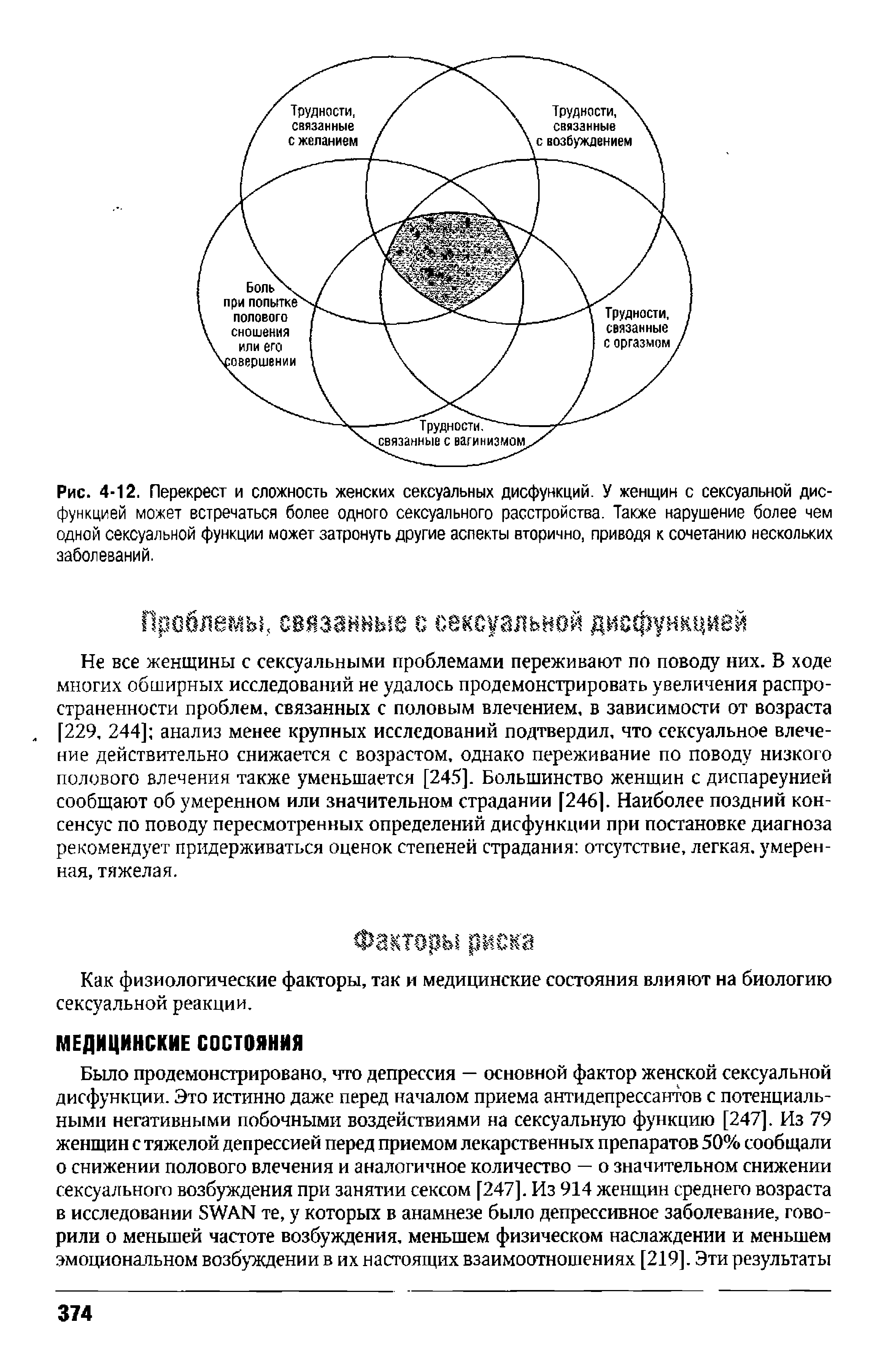 Рис. 4-12. Перекрест и сложность женских сексуальных дисфункций. У женщин с сексуальной дисфункцией может встречаться более одного сексуального расстройства. Также нарушение более чем одной сексуальной функции может затронуть другие аспекты вторично, приводя к сочетанию нескольких заболеваний.