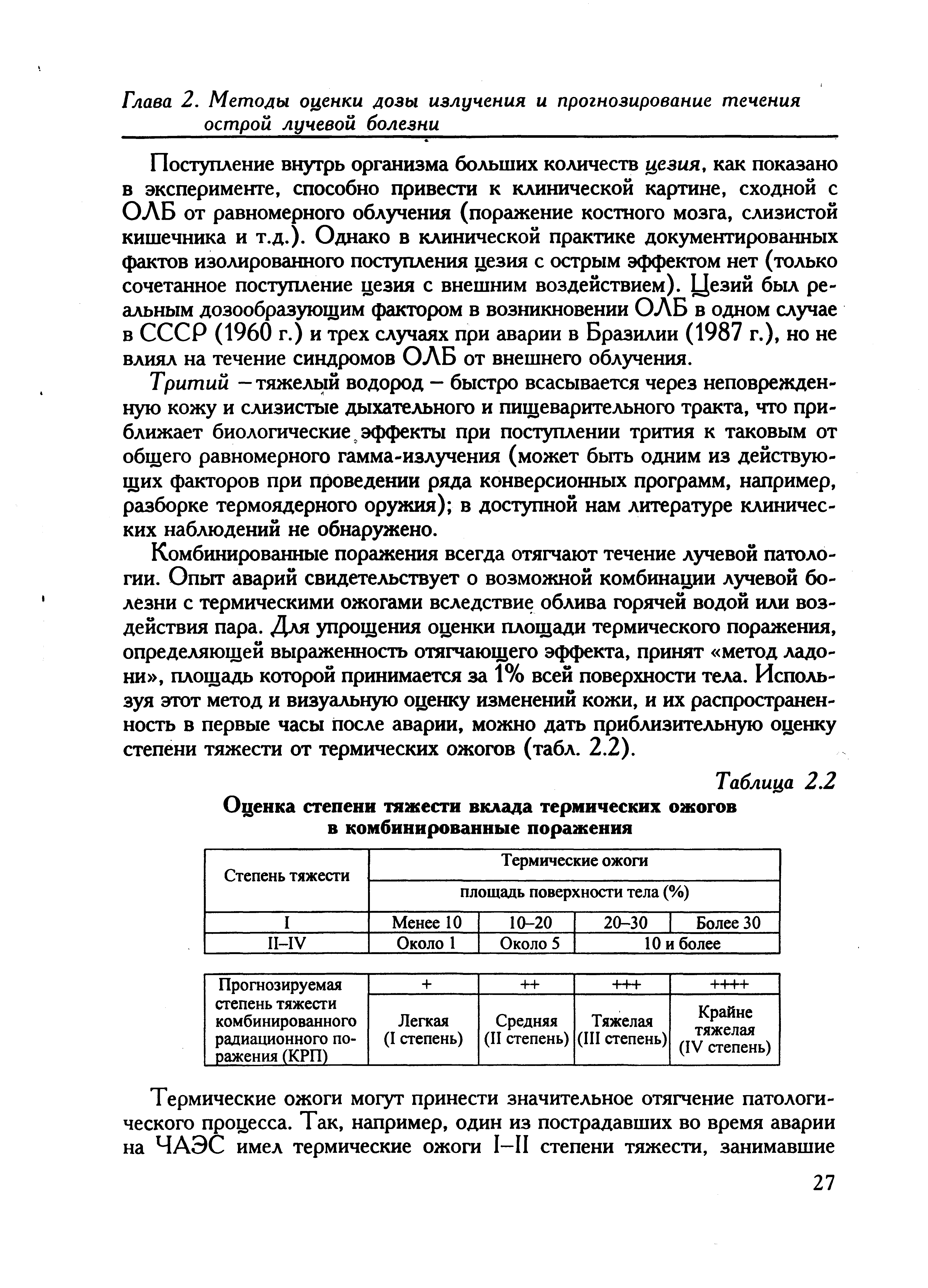 Таблица 2.2 Оценка степени тяжести вклада термических ожогов...