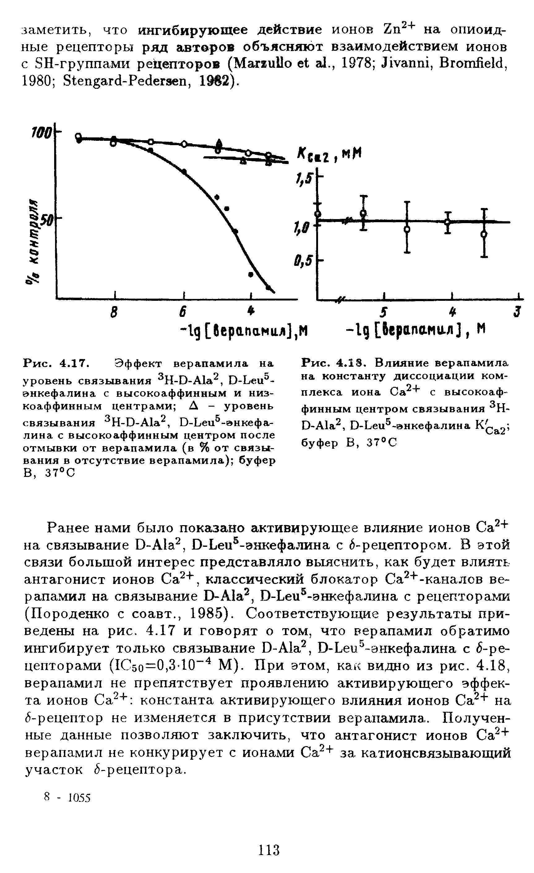 Рис. 4.17. Эффект верапамила на уровень связывания 3Н-О-А1а2, О-Ьеи5-энкефалина с высокоаффинным и низкоаффинным центрами Д - уровень связывания 3Н-Б-А1а2, О-Ьеи5-энкефа-лина с высокоаффинным центром после отмывки от верапамила (в % от связывания в отсутствие верапамила) буфер В, 37°С...