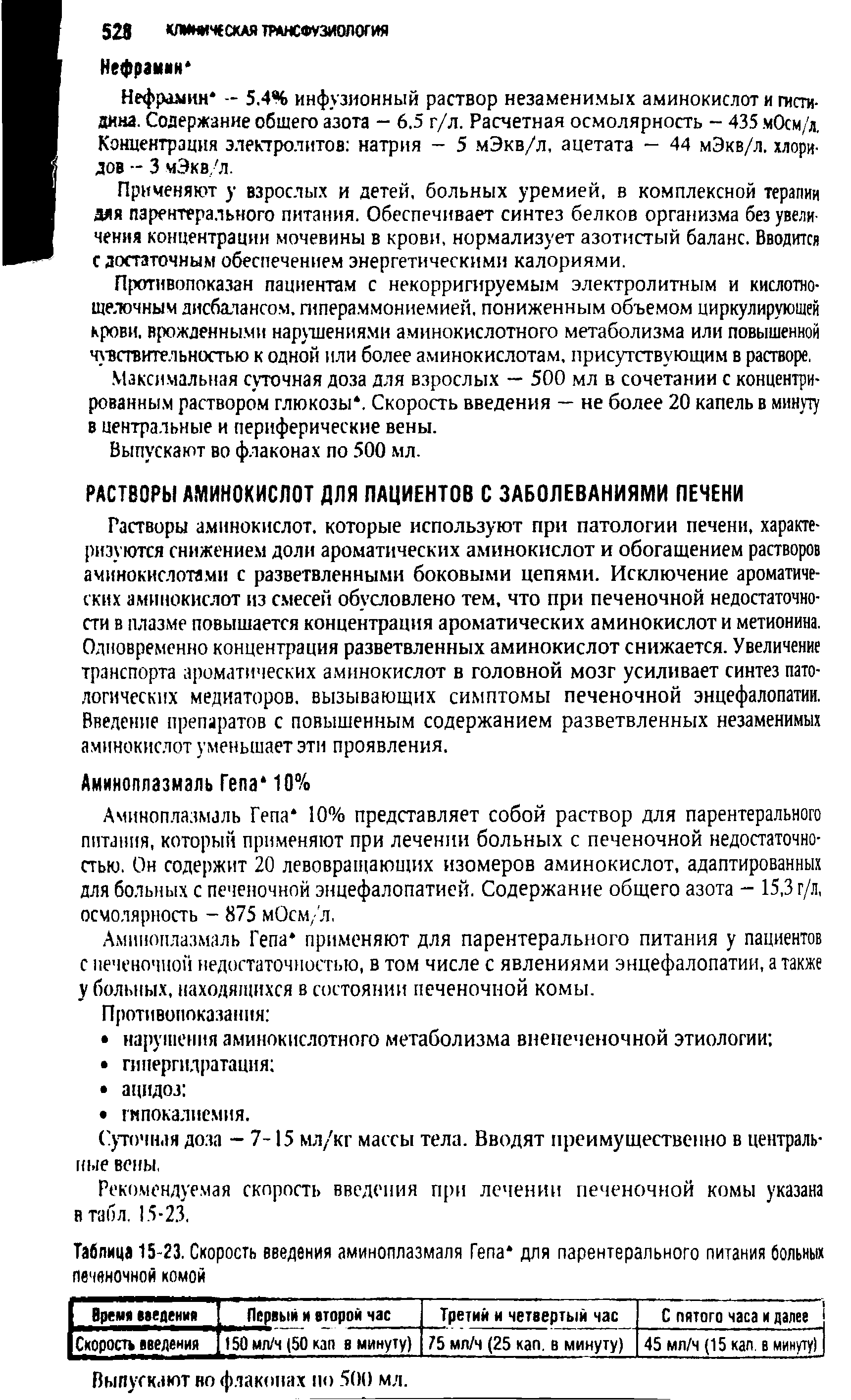 Таблица 15-23. Скорость введения аминоплазмаля Гепа для парентерального питания больных печеночной комой...