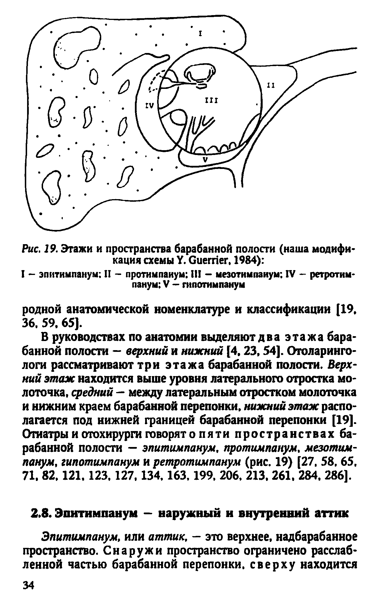 Рис. 19. Этажи и пространства барабанной полости (наша модификация схемы Y. G , 1984) ...