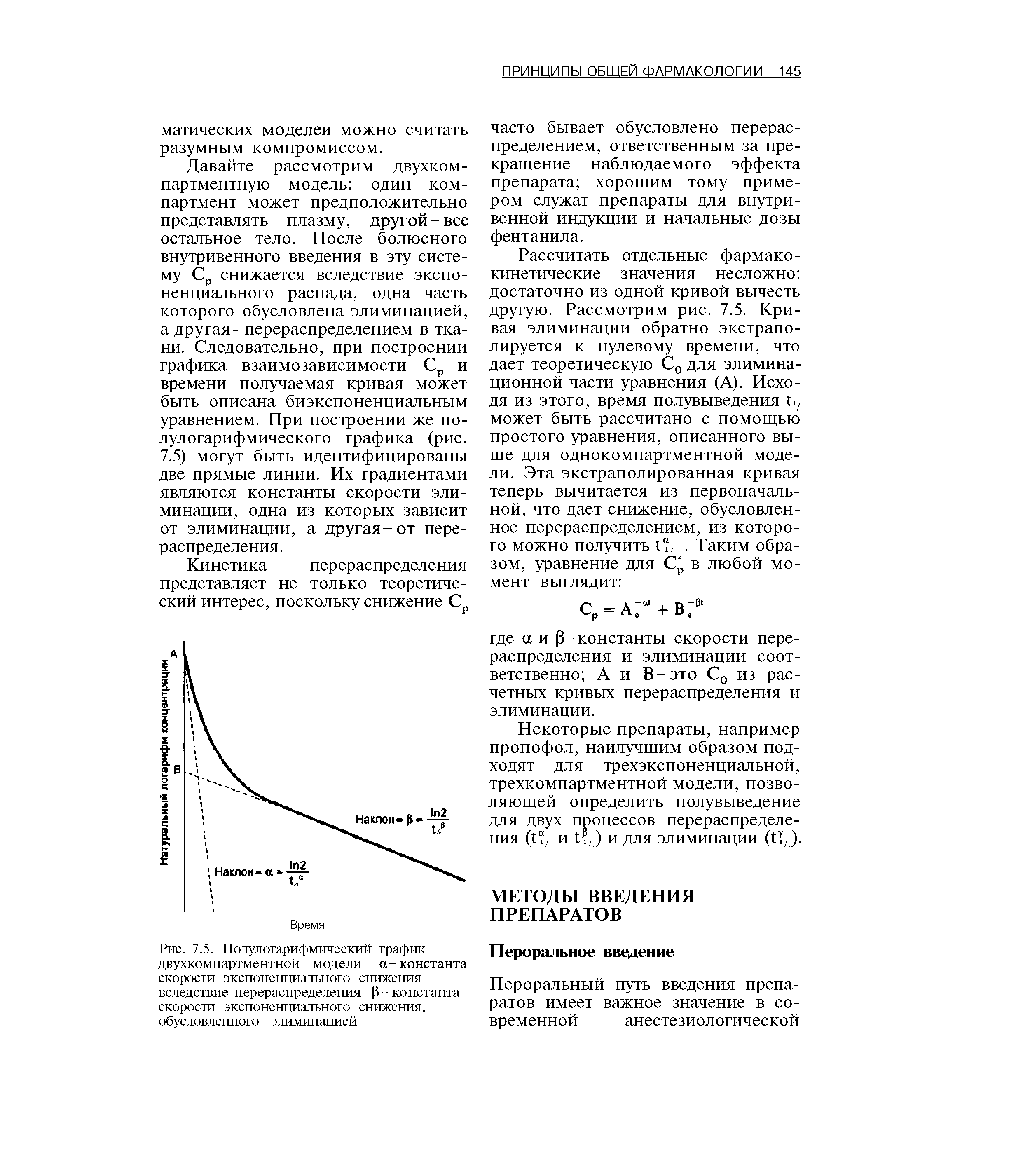 Рис. 7.5. Полулогарифмический график двухкомпартментной модели а-константа скорости экспоненциального снижения вследствие перераспределения (5- константа скорости экспоненциального снижения, обусловленного элиминацией...