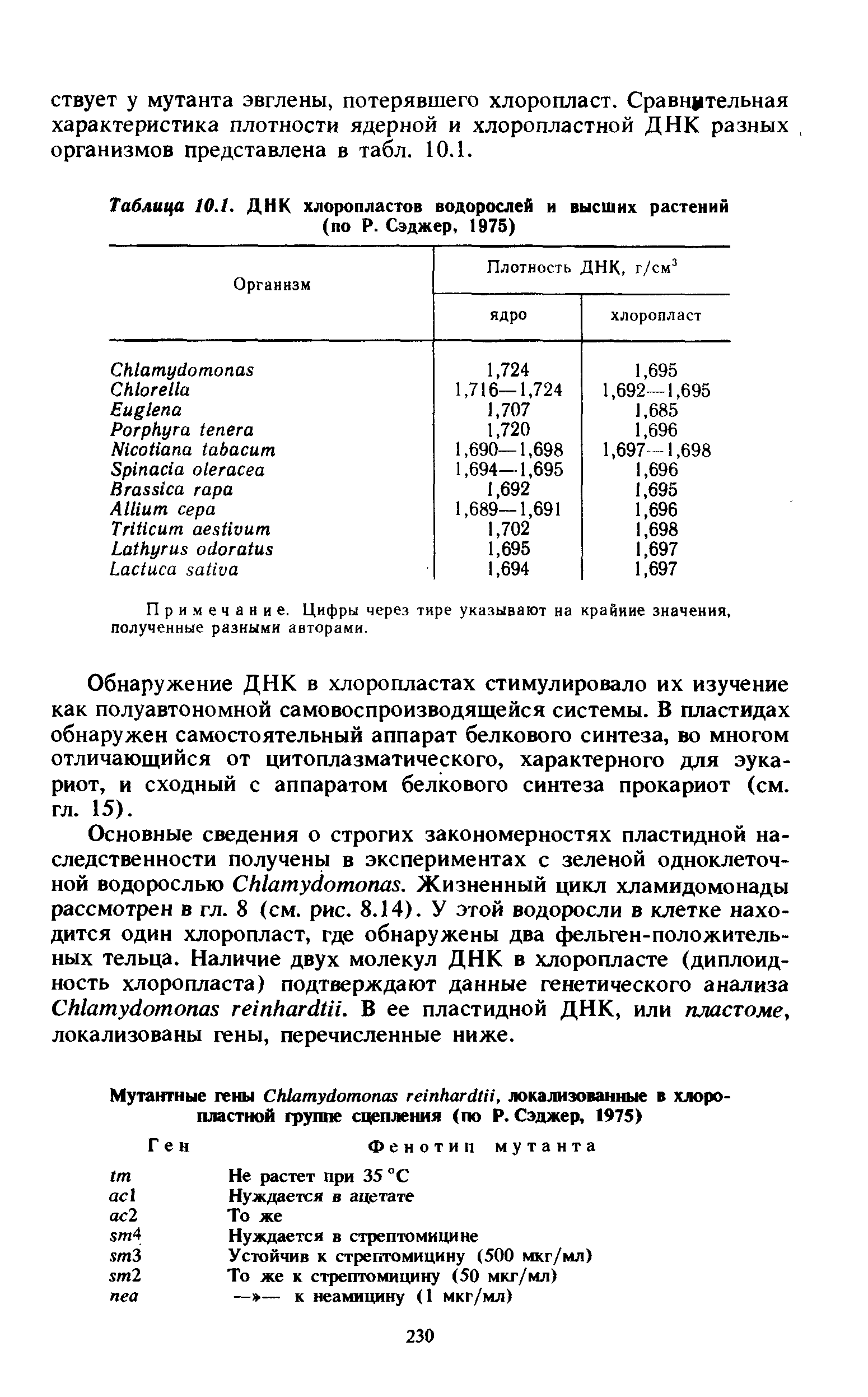 Таблица 10.1. ДНК хлоропластов водорослей и высших растений (по Р. Сэджер, 1975)...