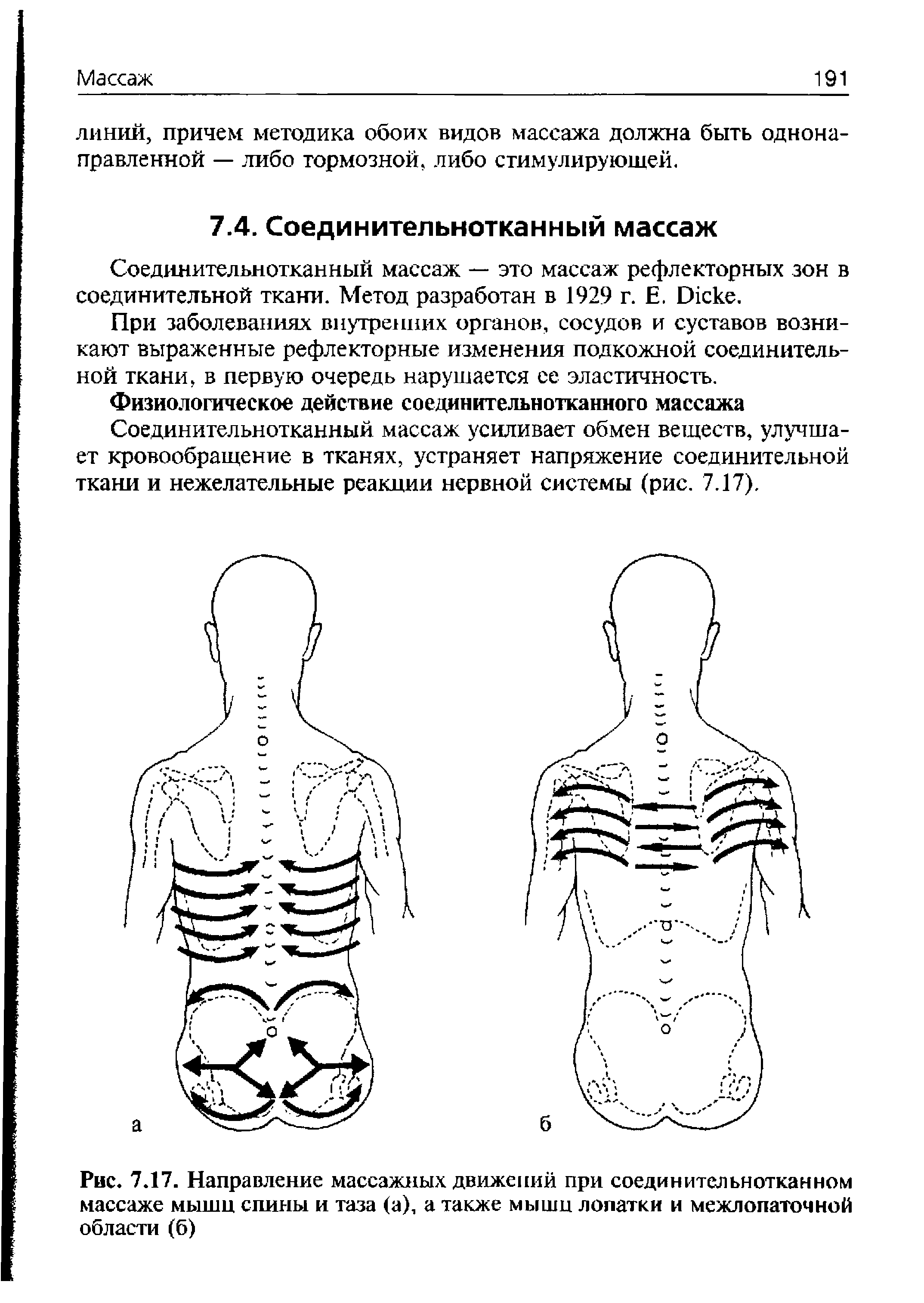 Рис. 7.17. Направление массажных движений при соединительнотканном массаже мышц спины и таза (а), а также мышц лопатки и межлопаточной области (б)...