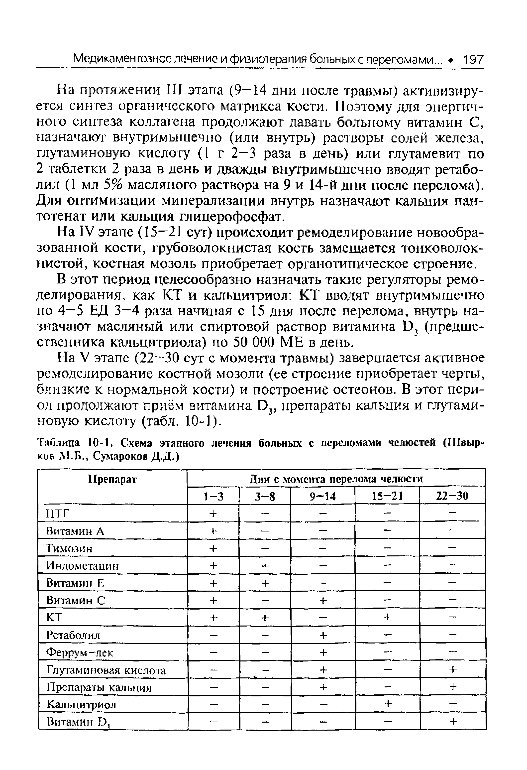 Таблица 10-1. Схема этапного лечения больных с переломами челюстей (Швыр ков М.Б., Сумароков Д.Д.)...