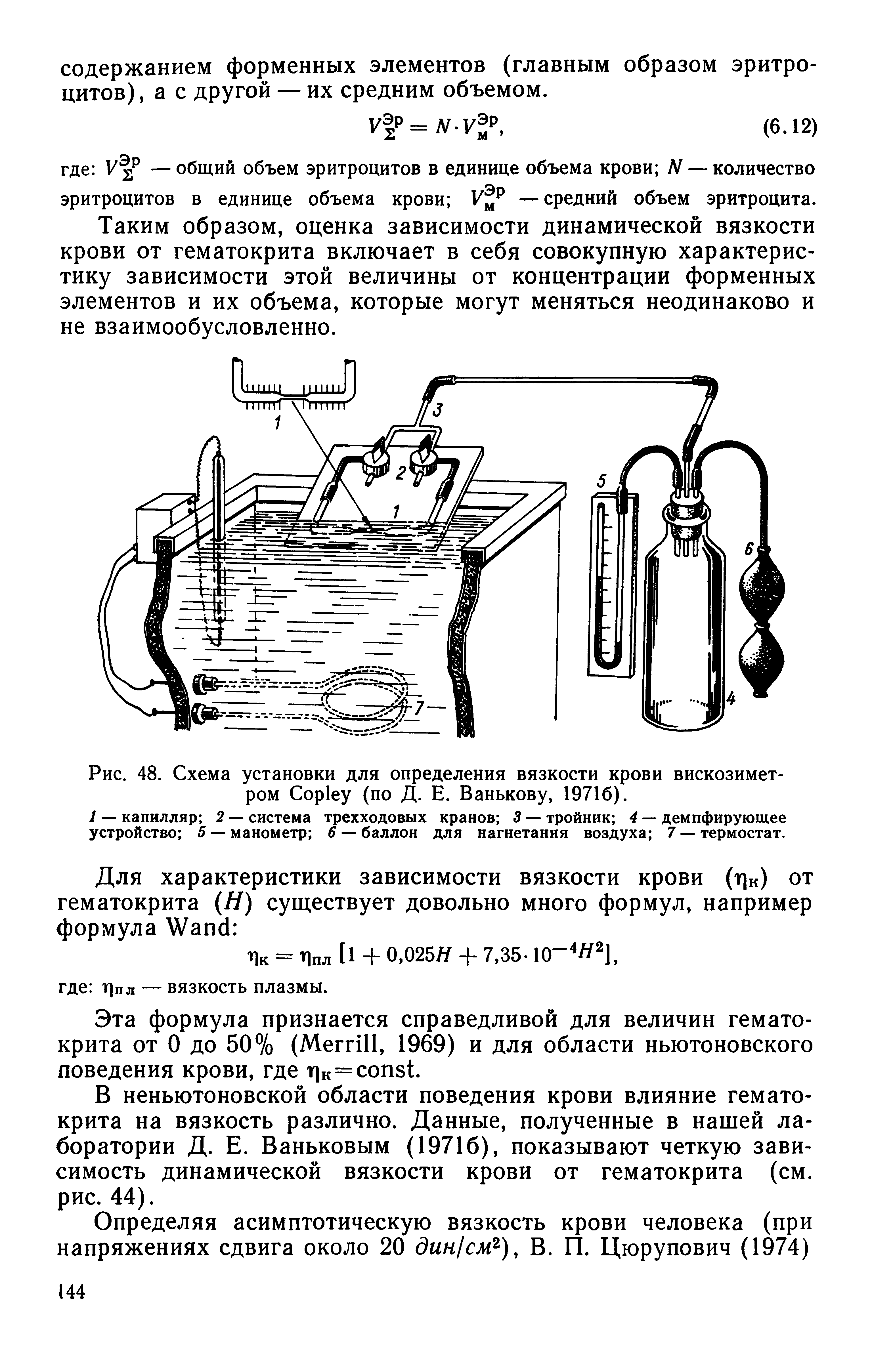 Рис. 48. Схема установки для определения вязкости крови вискозиметром C (по Д. Е. Банькову, 19716).