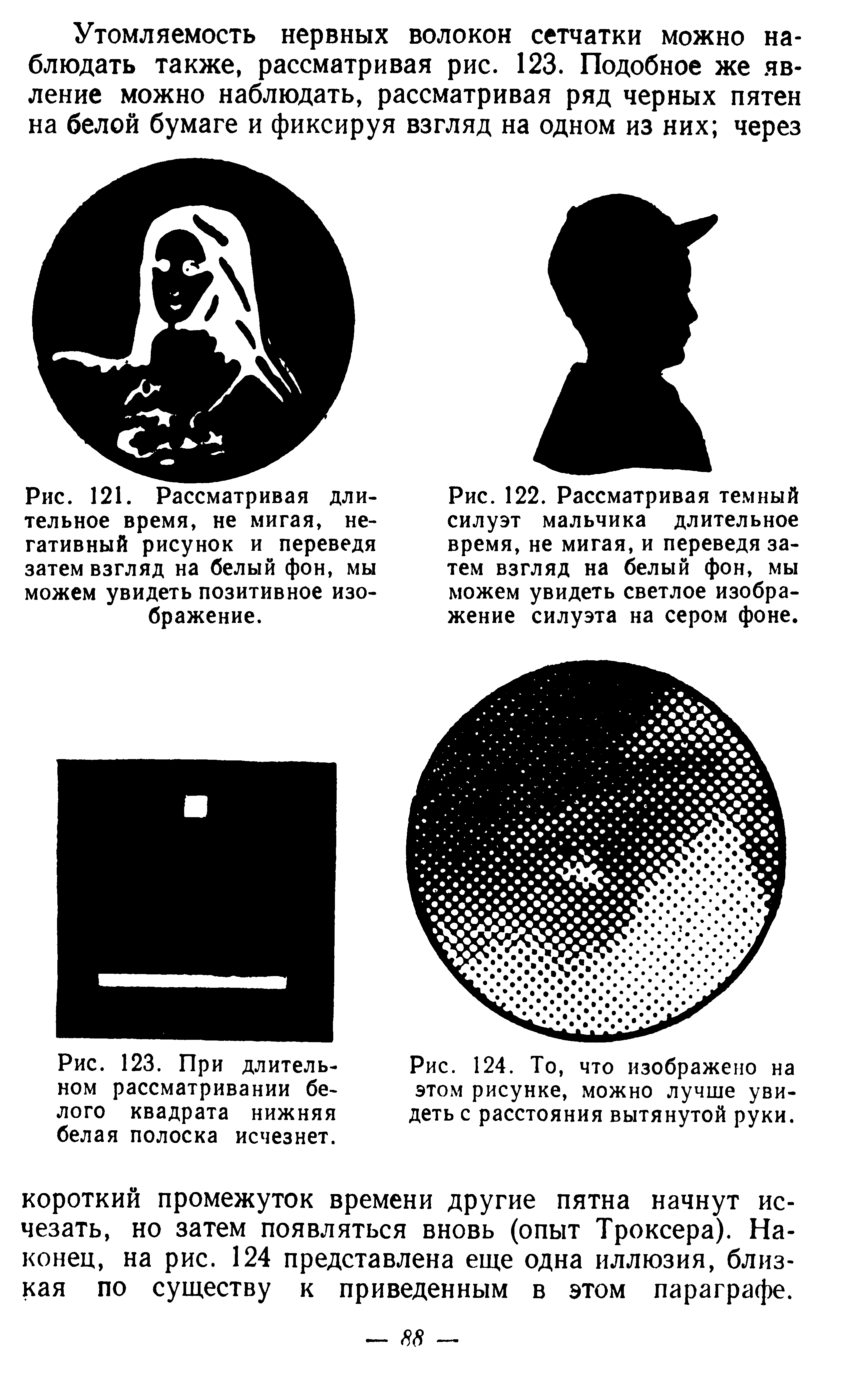 Рис. 121. Рассматривая длительное время, не мигая, негативный рисунок и переведя затем взгляд на белый фон, мы можем увидеть позитивное изображение.