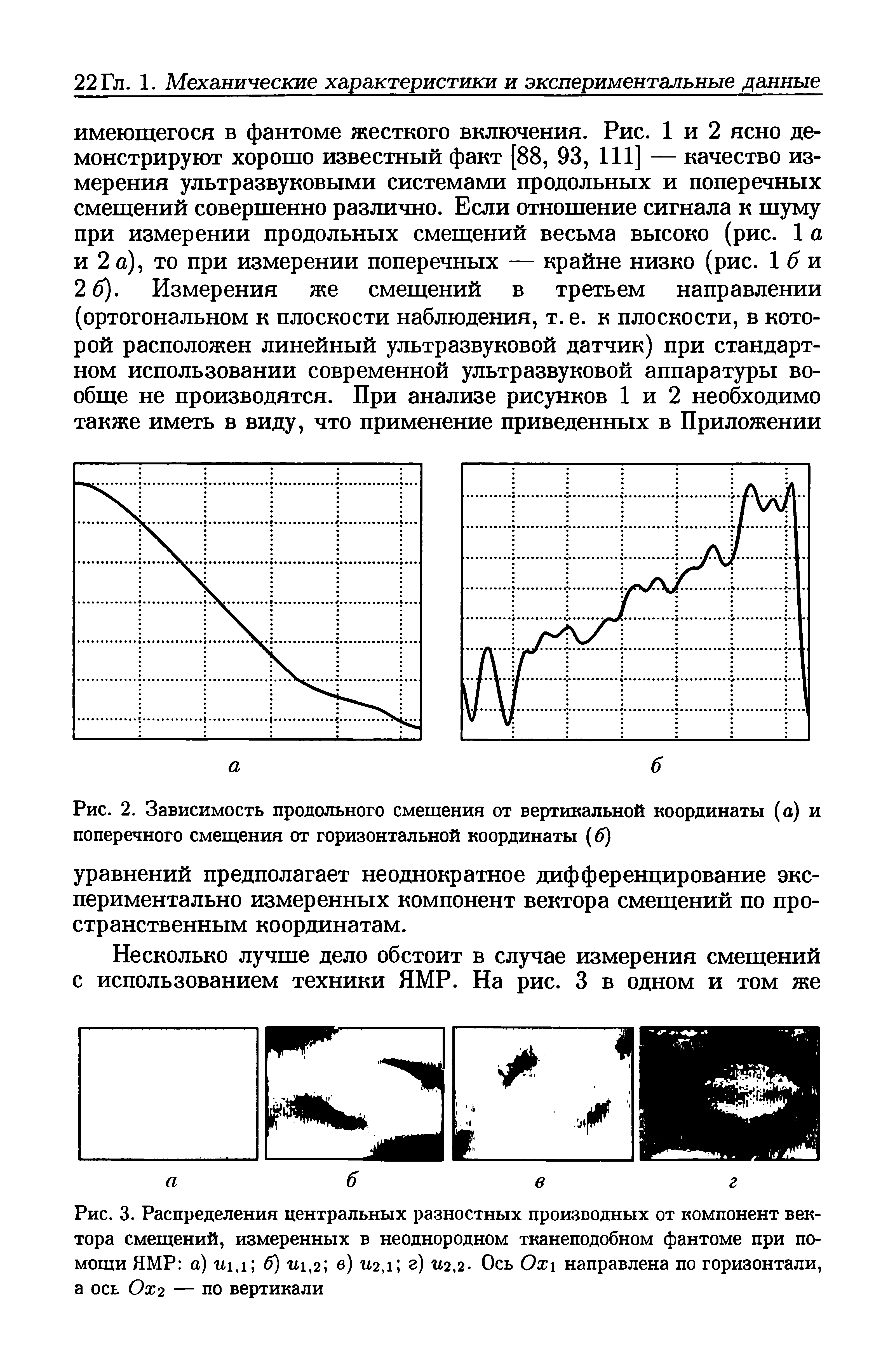 Рис. 2. Зависимость продольного смешения от вертикальной координаты (а) и поперечного смещения от горизонтальной координаты (б)...