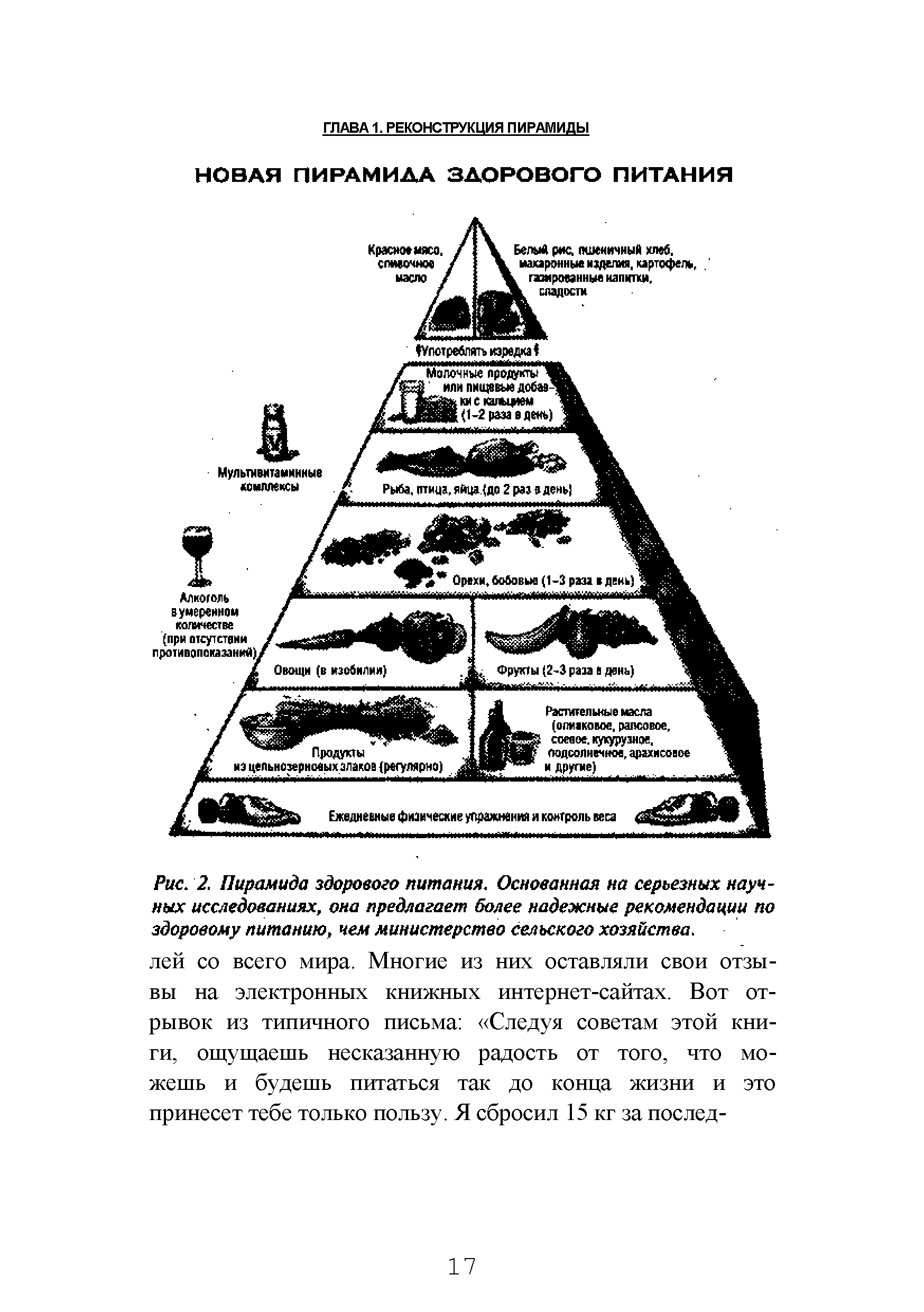 Рис. 2. Пирамида здорового питания. Основанная на серьезных научных исследованиях, она предлагает более надежные рекомендации по здоровому питанию, чем министерство сельского хозяйства.