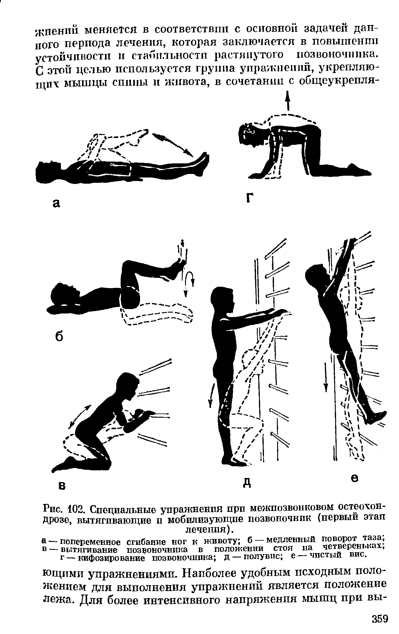 Рис. 102. Специальные упражнения при межпозвонковом остеохондрозе, вытягивающие и мобилизующие позвоночник (первый этап лечения).