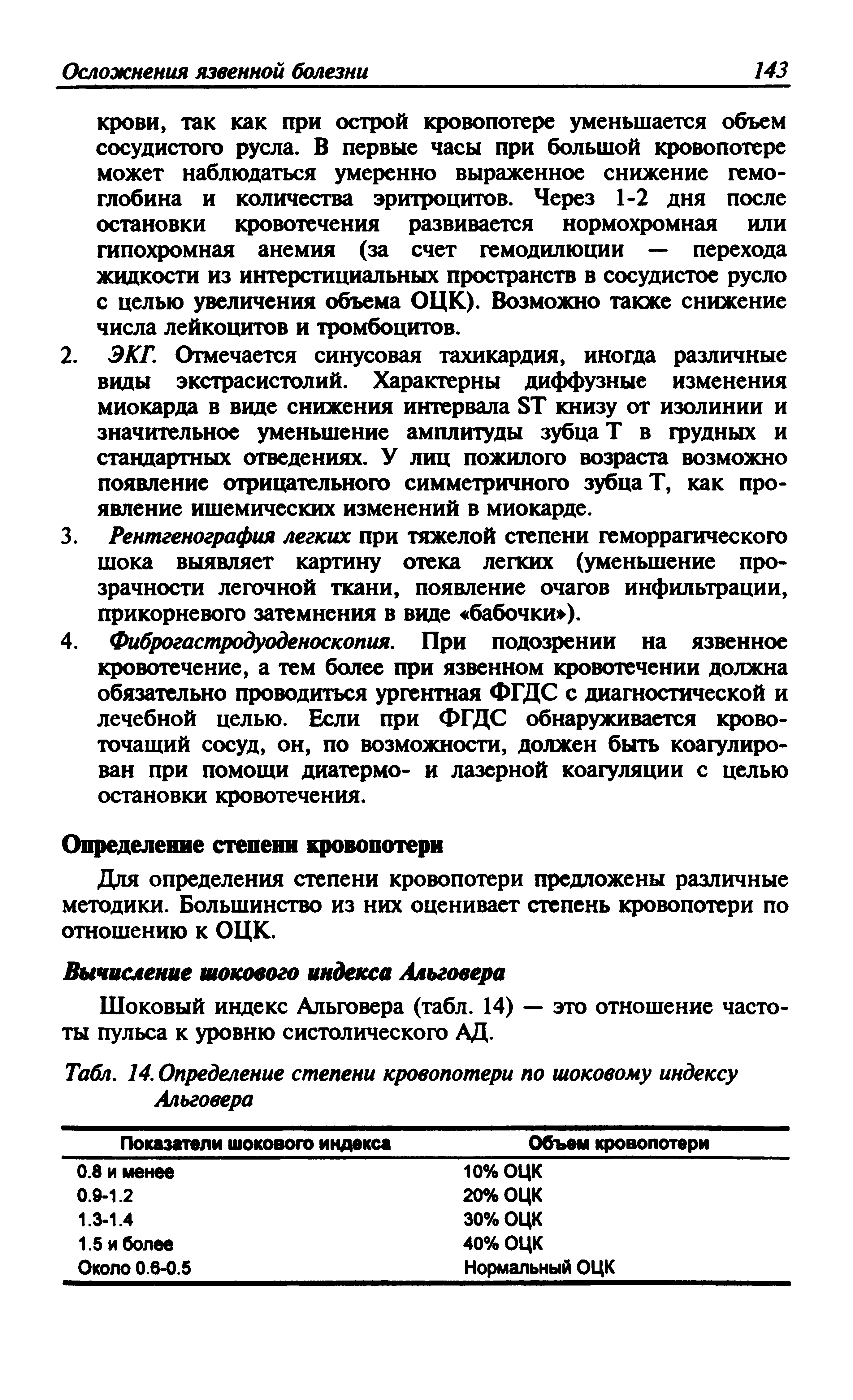 Табл. 14. Определение степени кровопотери по шоковому индексу Алъговера...