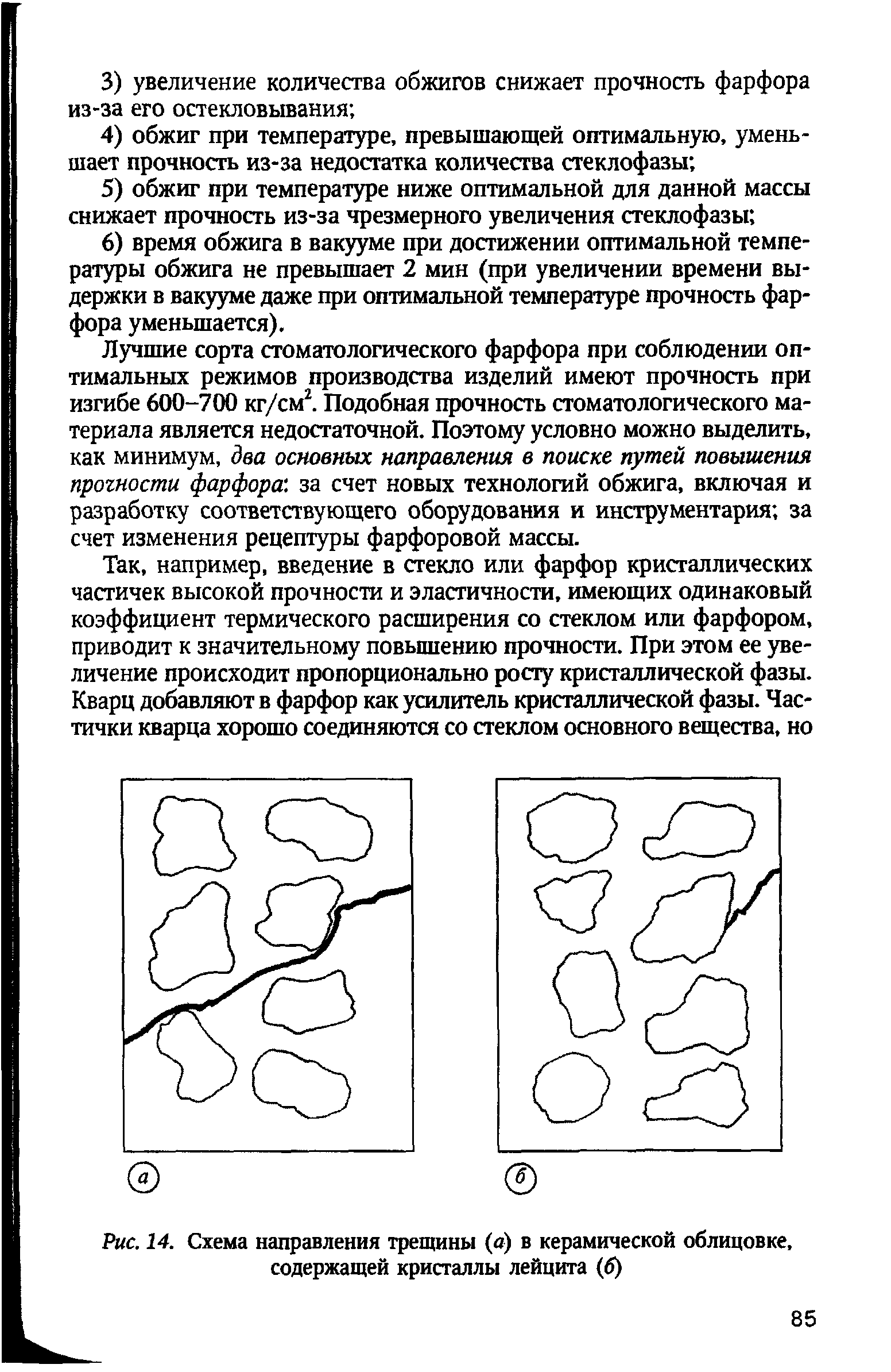 Рис. 14. Схема направления трещины (а) в керамической облицовке, содержащей кристаллы лейцита (6)...