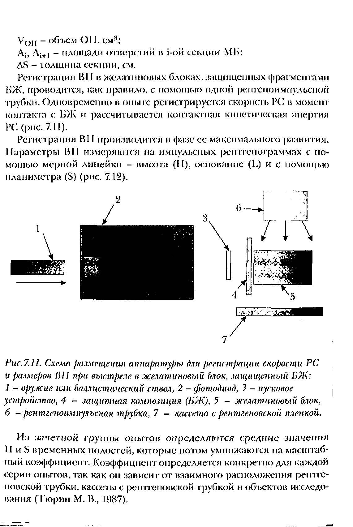 Рис.7.11. Схема размещения аппаратуры для регистрации скорости РС и размеров ВП при выстреле в желатиновый блок, защищенный 1>Ж ...