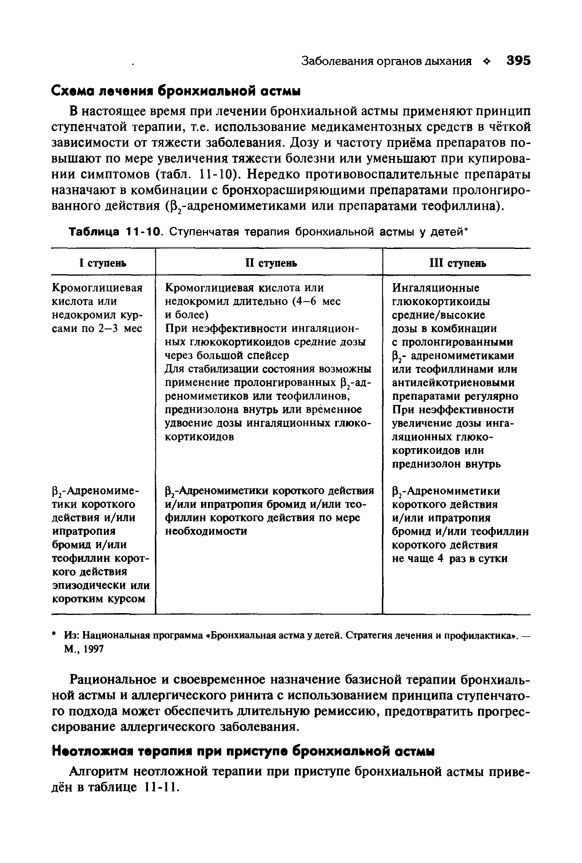 Таблица 11-10. Ступенчатая терапия бронхиальной астмы у детей ...