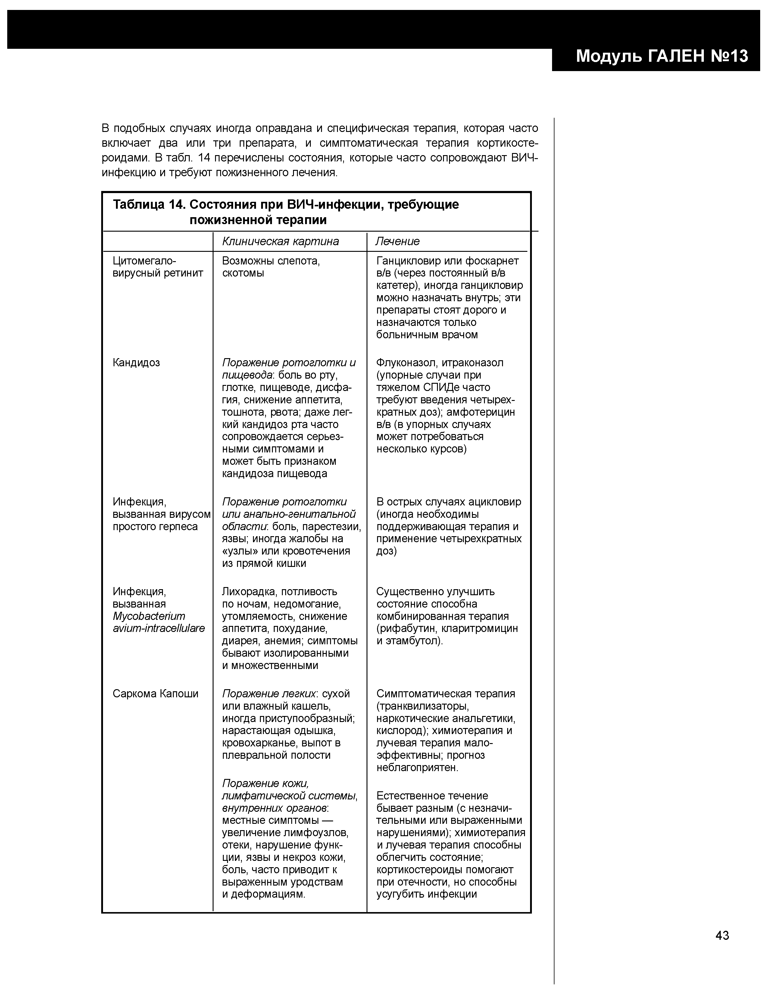 Таблица 14. Состояния при ВИЧ-инфекции, требующие пожизненной терапии ...