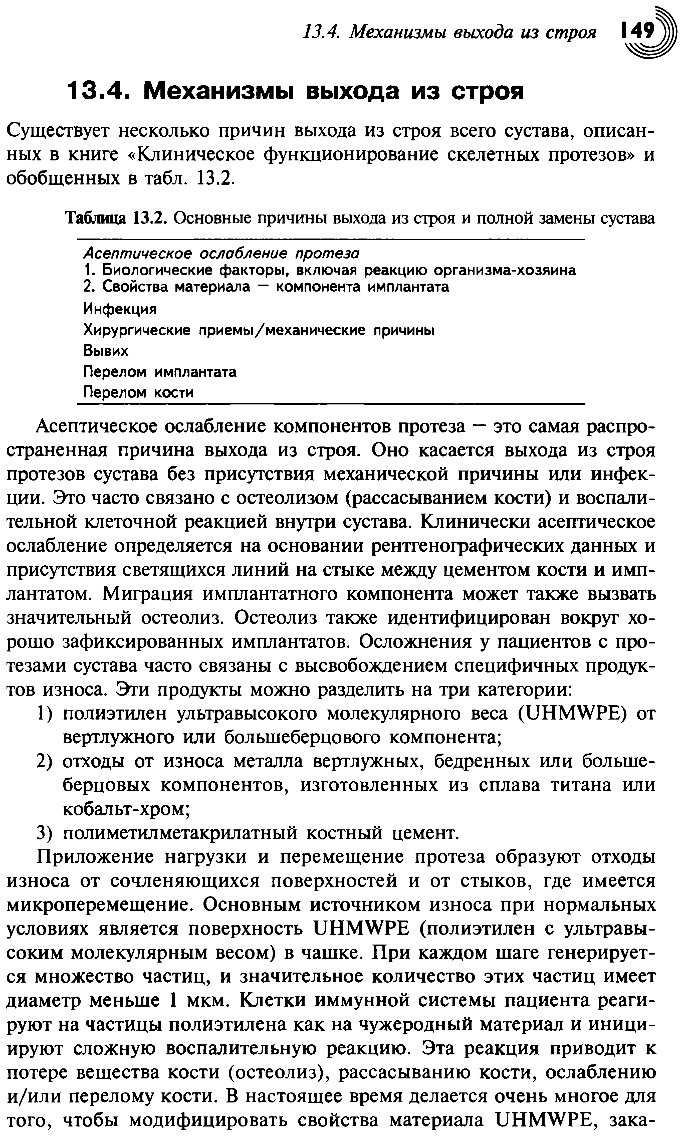 Таблица 13.2. Основные причины выхода из строя и полной замены сустава Асептическое ослабление протеза...