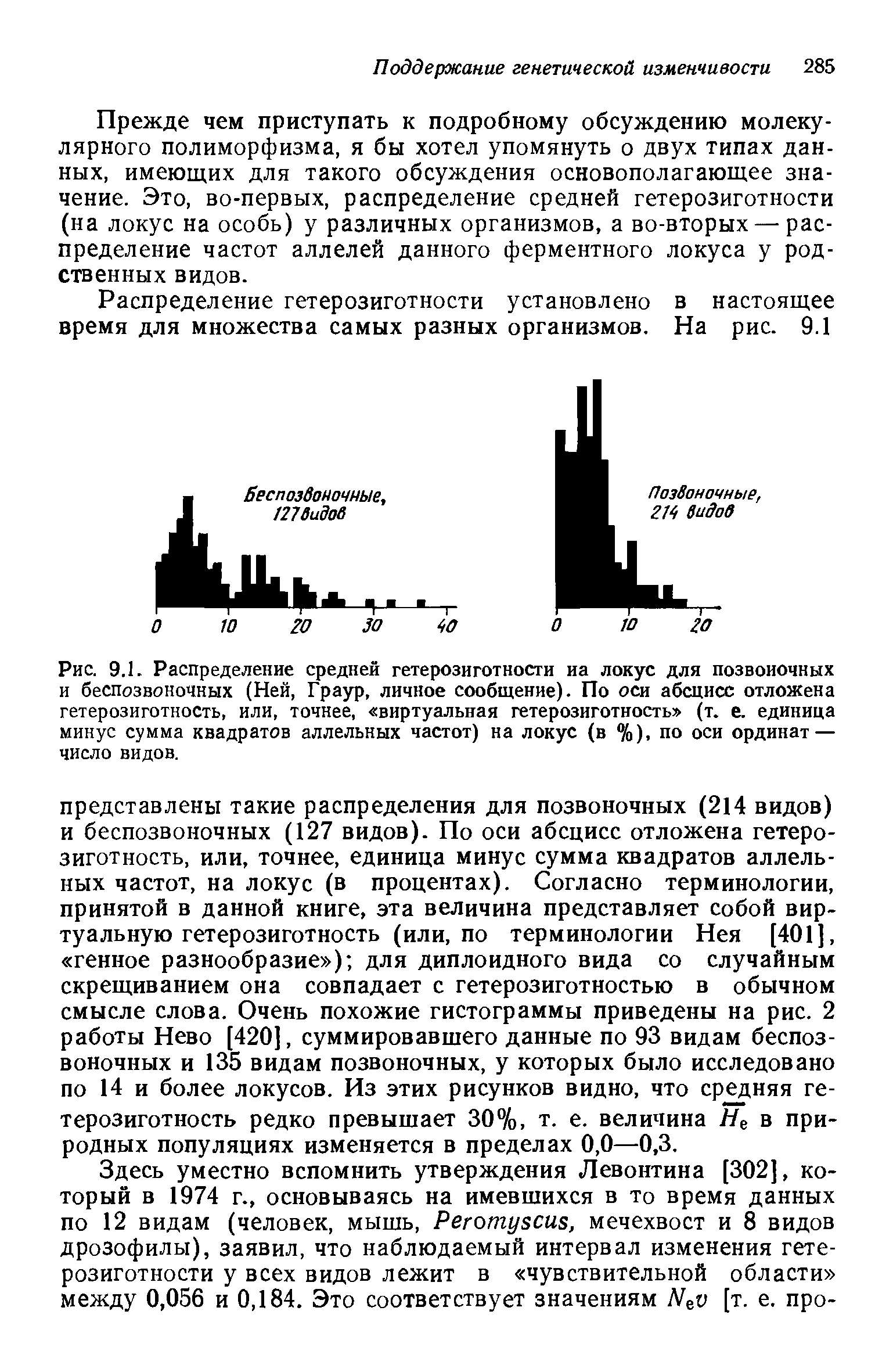 Рис. 9.1. Распределение средней гетерозиготности на локус для позвоночных и беспозвоночных (Ней, Траур, личное сообщение). По оси абсцисс отложена гетерозиготность, или, точнее, виртуальная гетерозиготность (т. е. единица минус сумма квадратов аллельных частот) на локус (в %), по оси ординат — число видов.