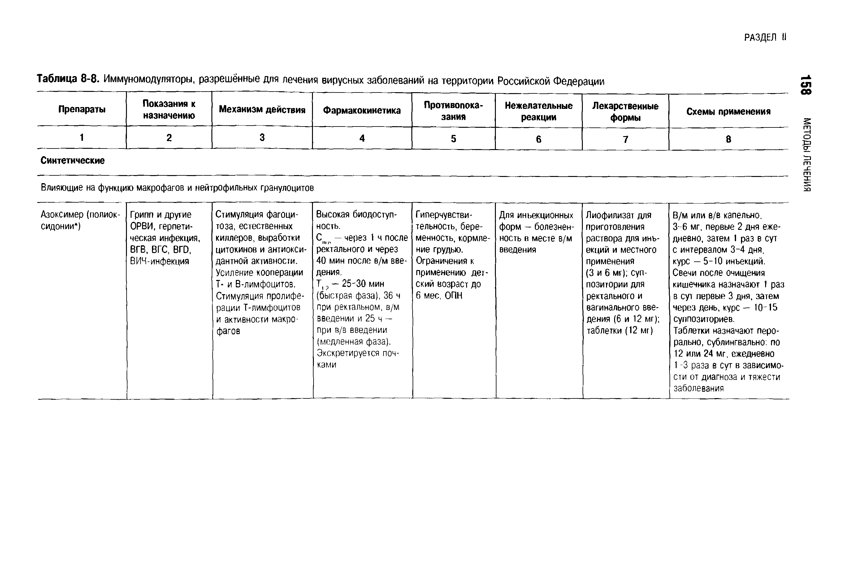 Таблица 8-8. Иммуномодуляторы, разрешённые для лечения вирусных заболеваний на территории Российской Федерации...