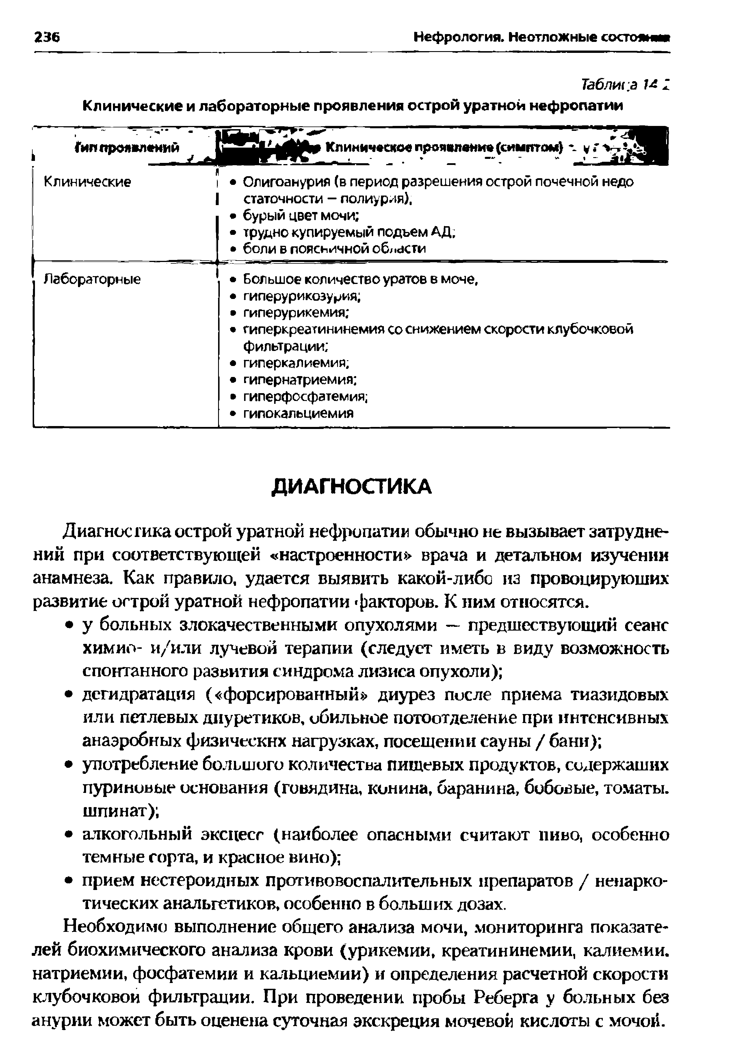 Таблица М 2 Клинические и лабораторные проявления острой уратной нефропатии...