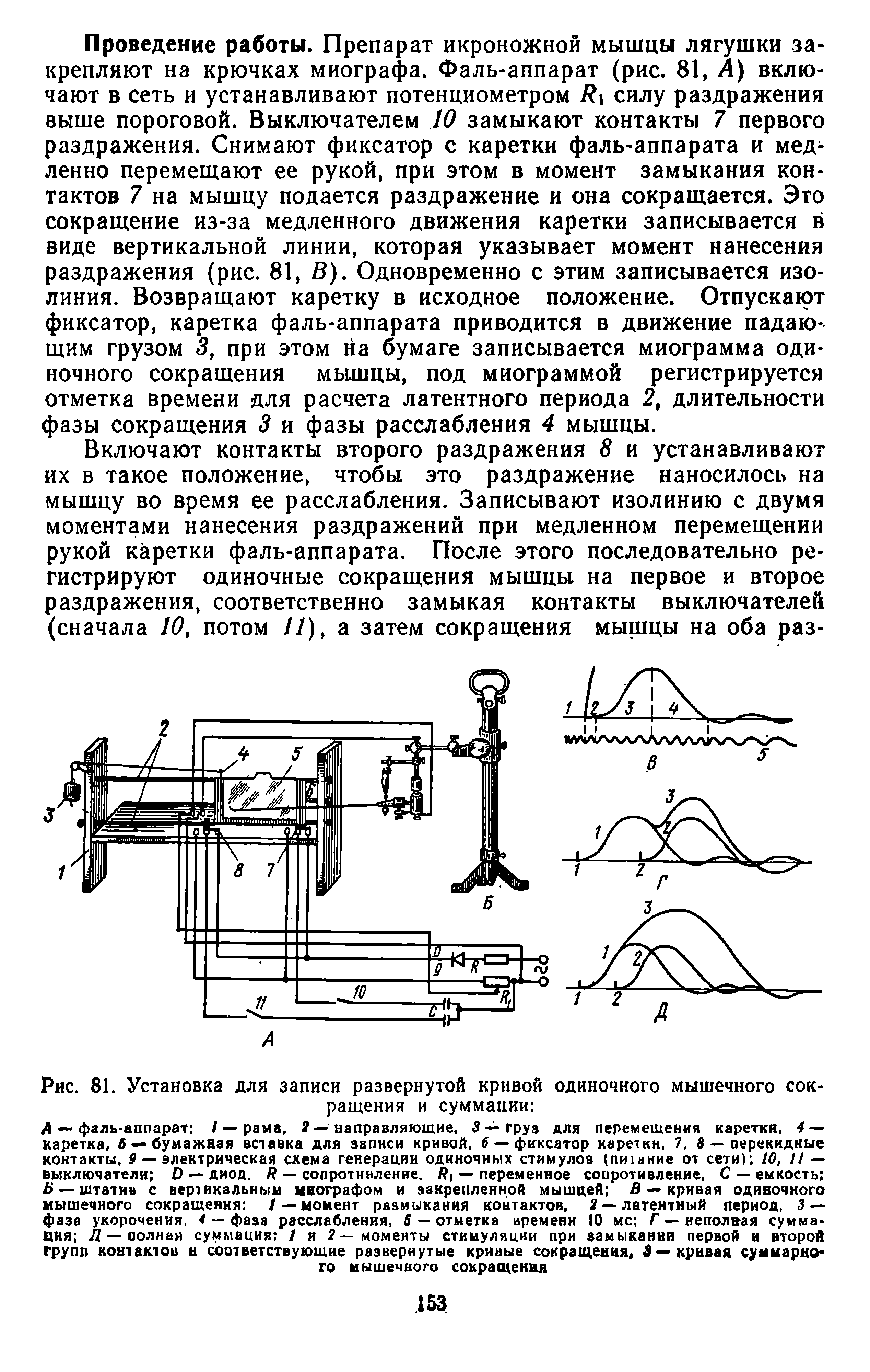 Рис. 81. Установка для записи развернутой кривой одиночного мышечного сокращения и суммации ...