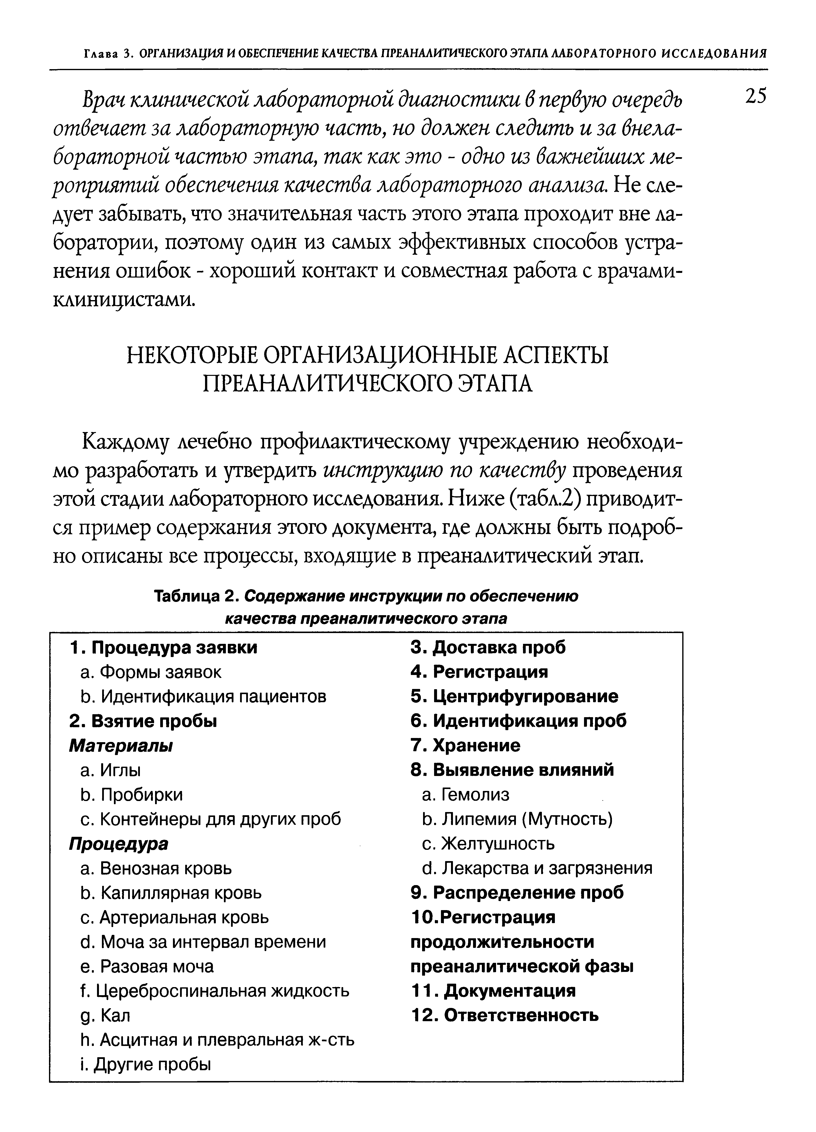 Таблица 2. Содержание инструкции по обеспечению качества преаналитического этапа...