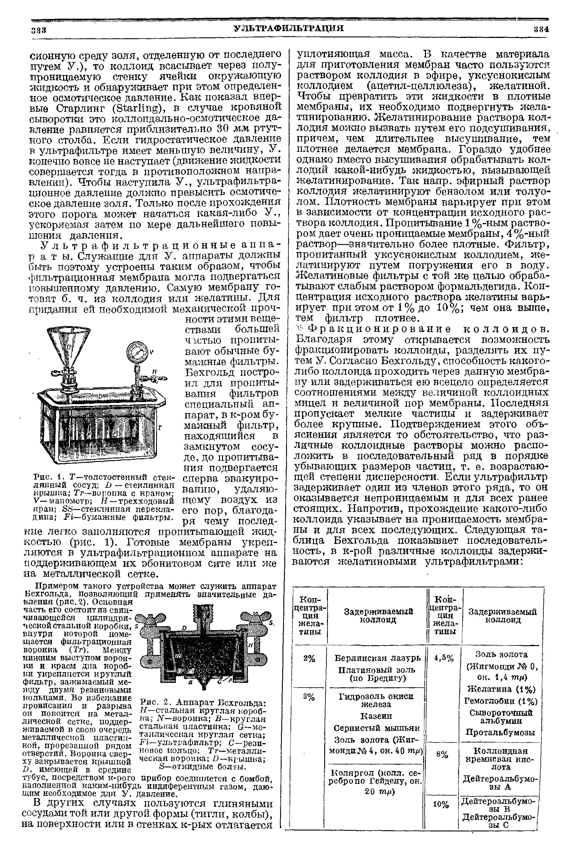 Рис. 2. Аппарат Бсхгольда К—стальная круглая коробка Л —воронка В—круглая стальная пластинка О—металлическая круглая сетка Дг—ультрафильтр С—резиновое кольцо Тг—металлическая воронка Л—крышка ...