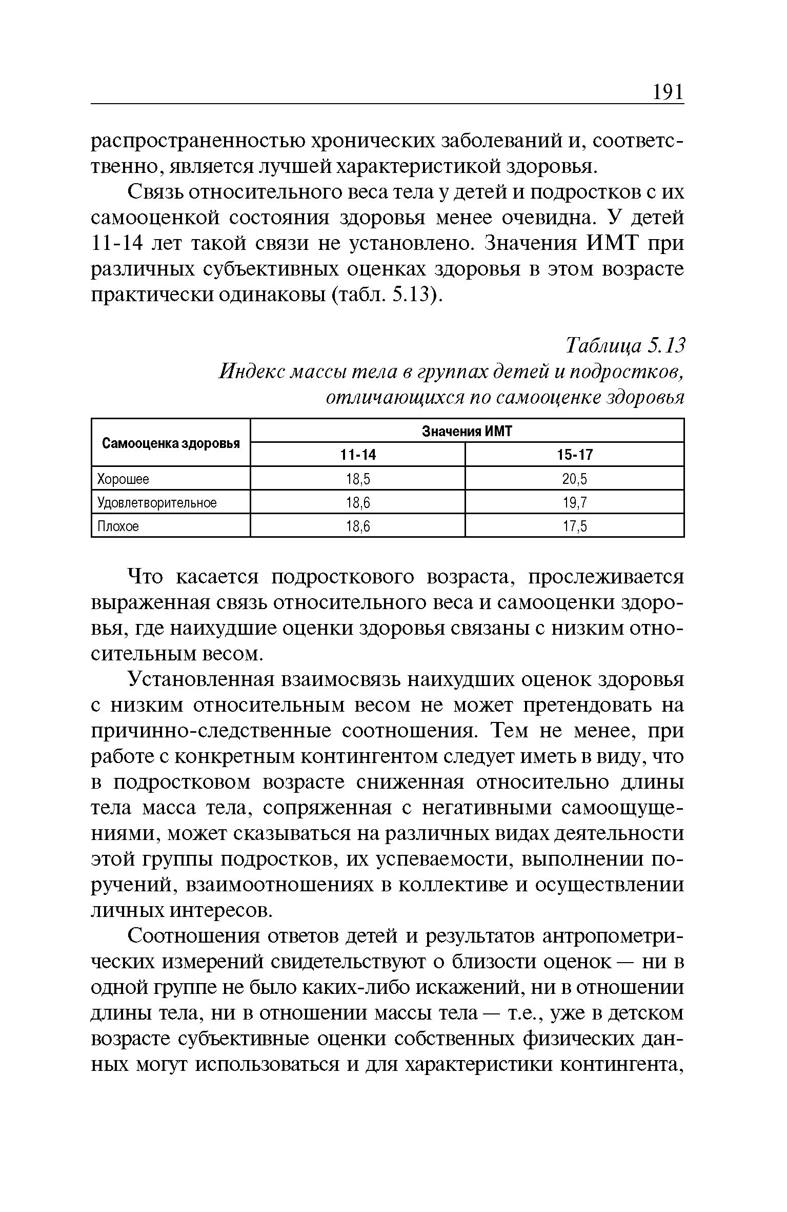 Таблица 5.13 Индекс массы тела в группах детей и подростков, отличающихся по самооценке здоровья...