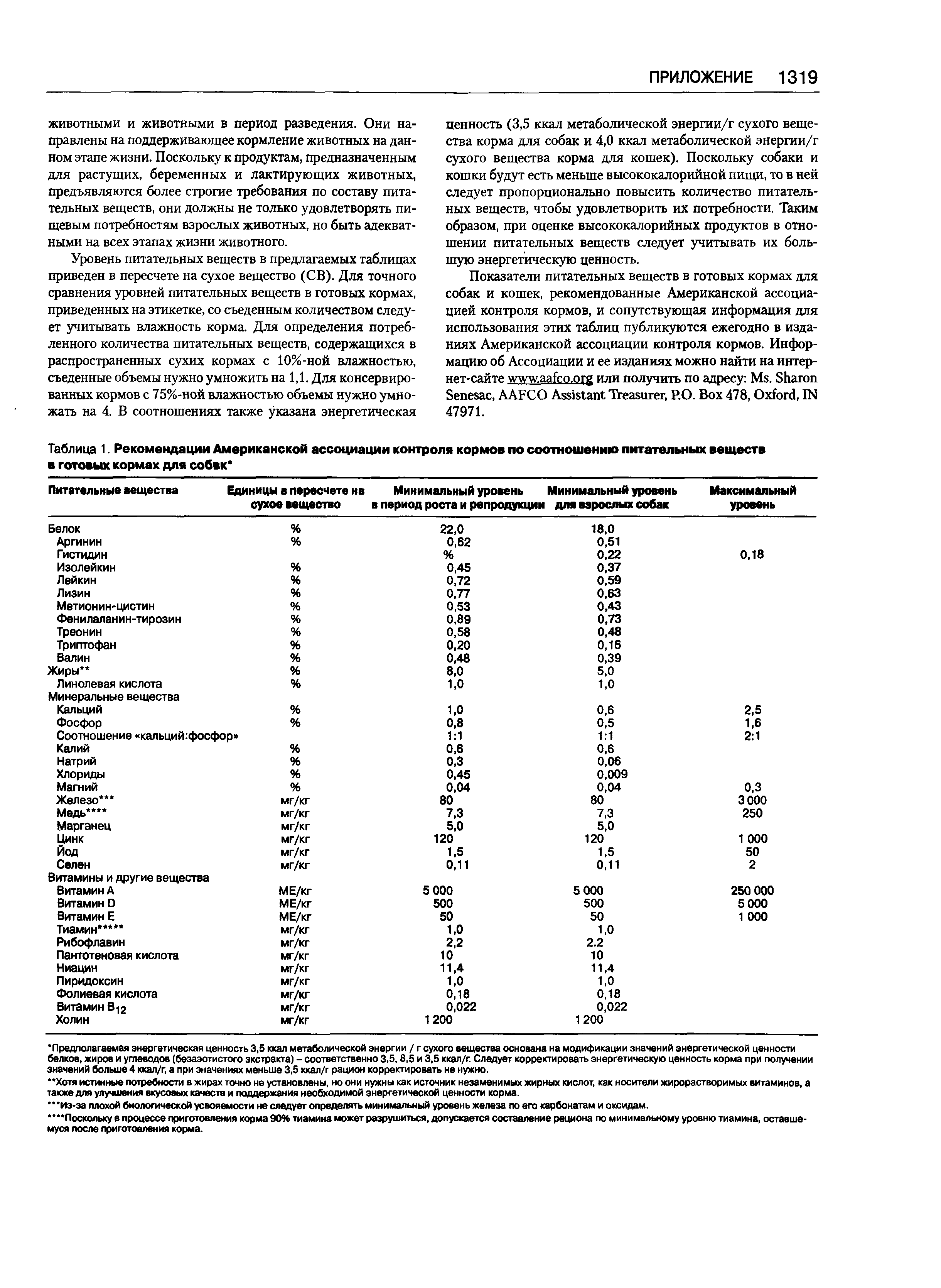 Таблица 1. Рекомендации Американской ассоциации контроля кормов по соотношению питательных веществ в готовых кормах для собвк ...