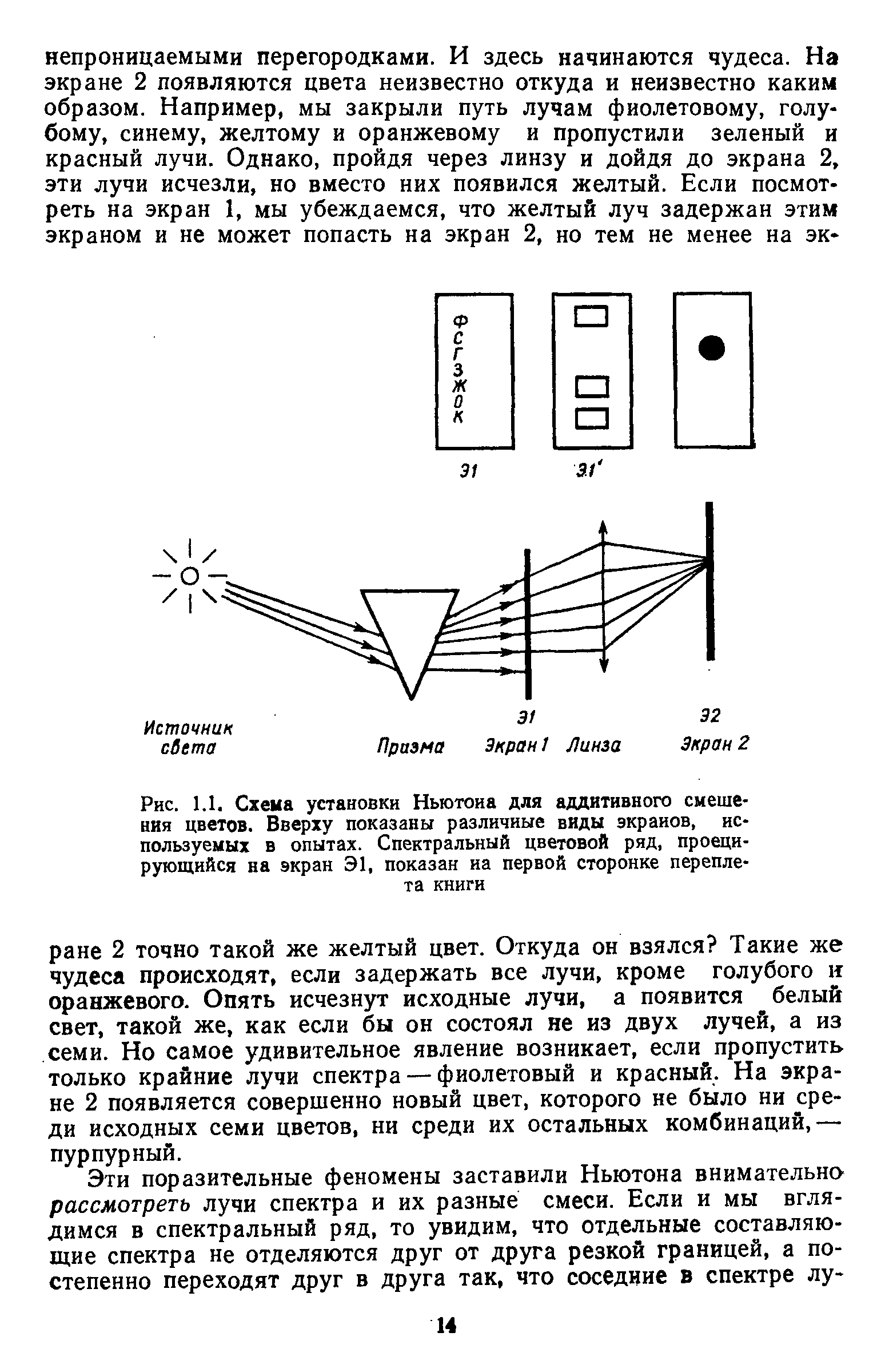 Рис. 1.1. Схема установки Ньютона для аддитивного смешения цветов. Вверху показаны различные виды экранов, используемых в опытах. Спектральный цветовой ряд, проецирующийся на экран Э1, показан на первой сторонке переплета книги...